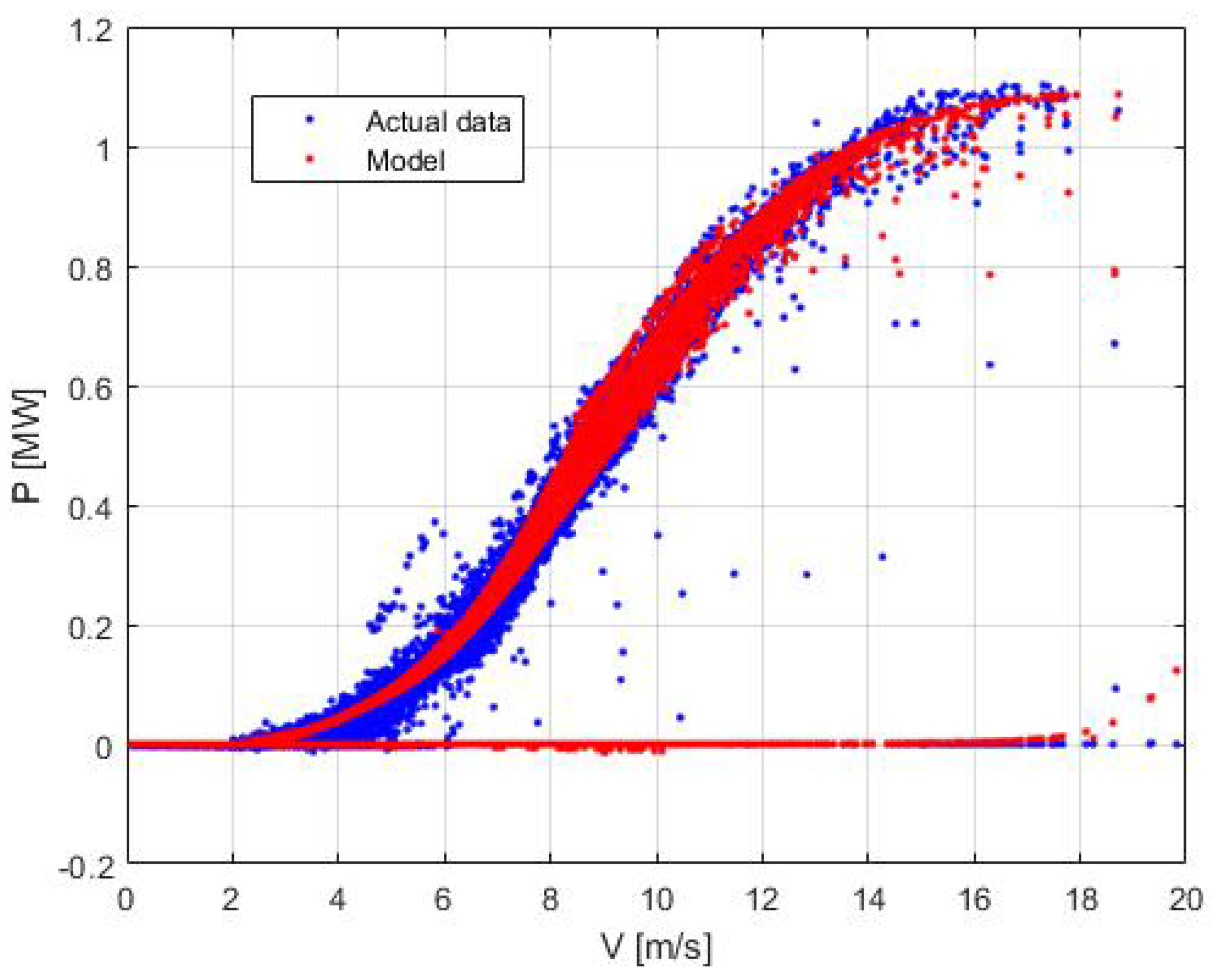 Energies 16 02562 g026