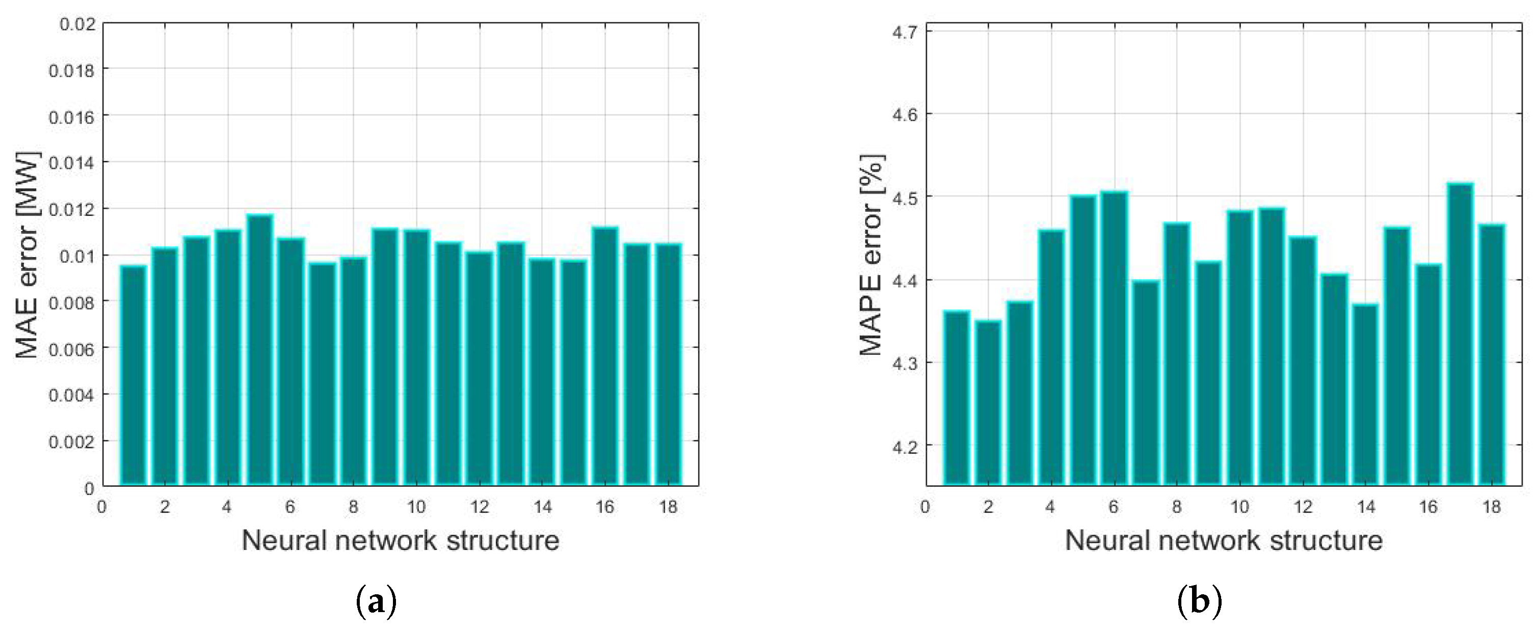 Energies 16 02562 g027