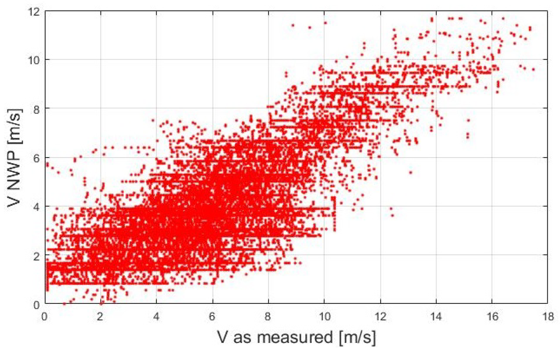 Energies 16 02562 g029
