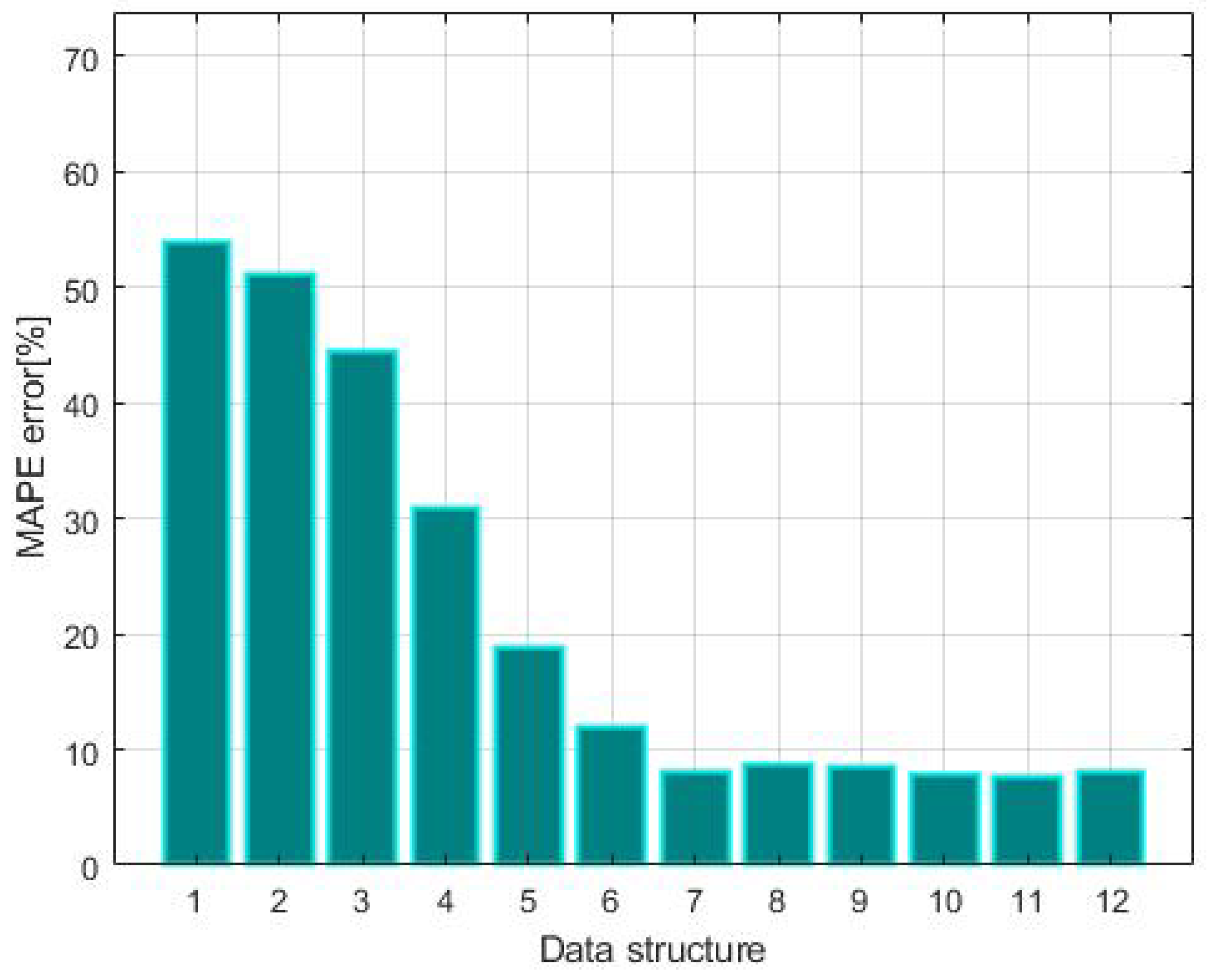 Energies 16 02562 g032