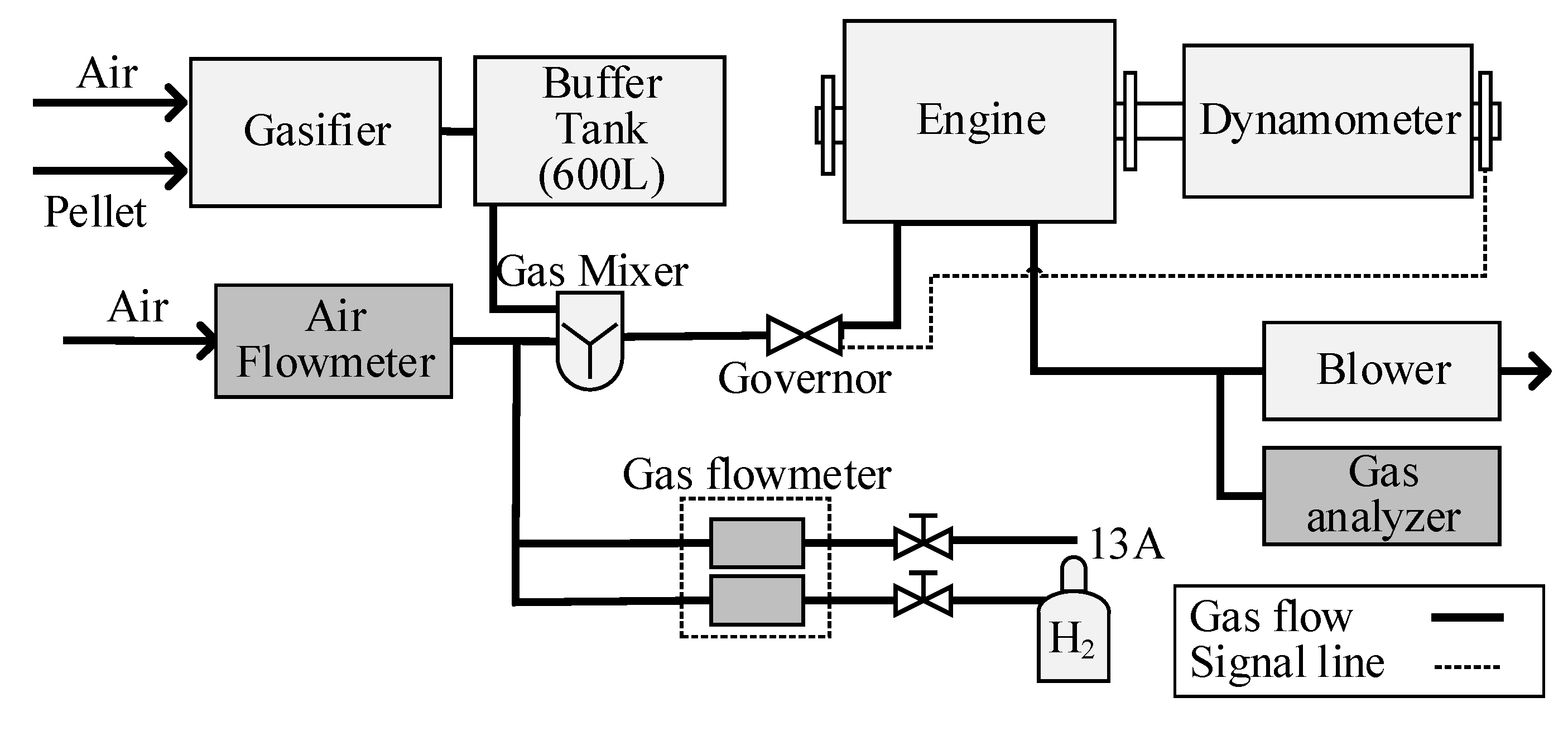 Energies 16 02563 g004 550