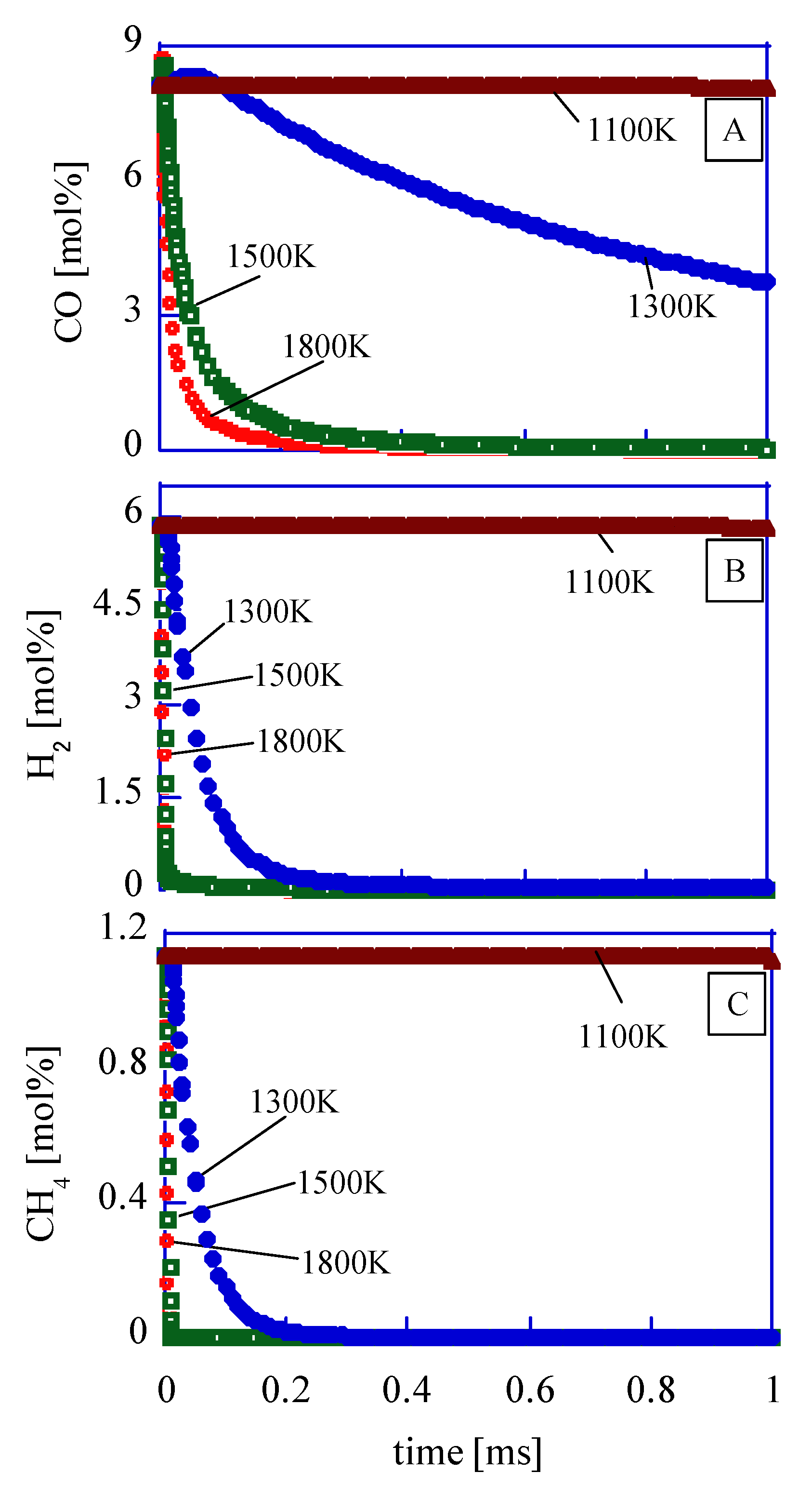 Energies 16 02563 g008 550