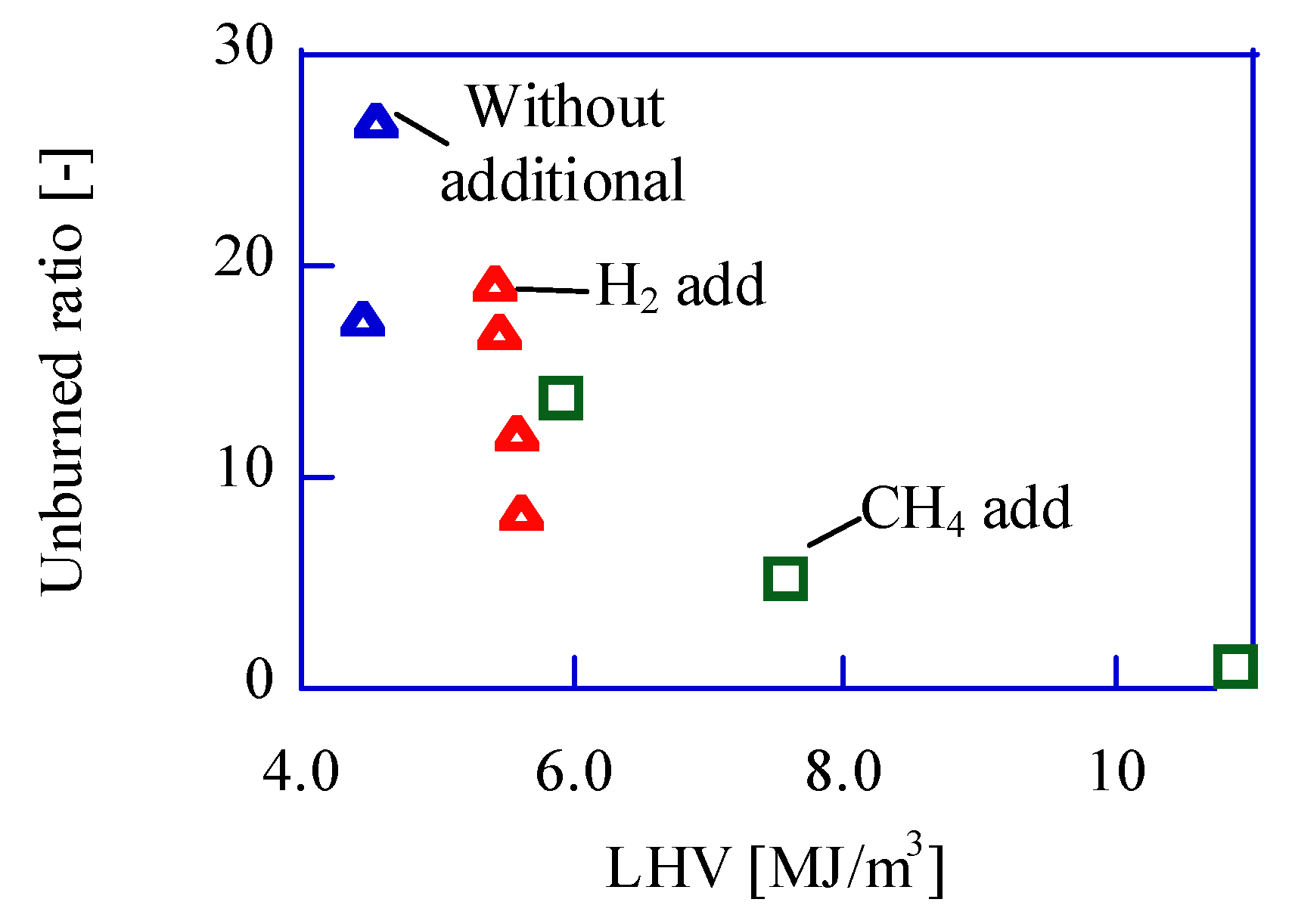 Energies 16 02563 g009 550