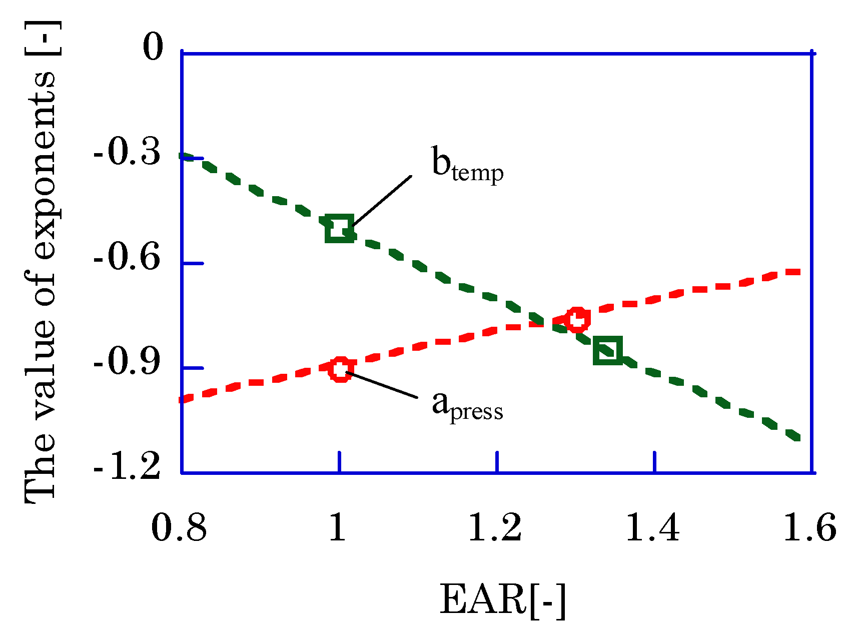 Energies 16 02563 g010 550