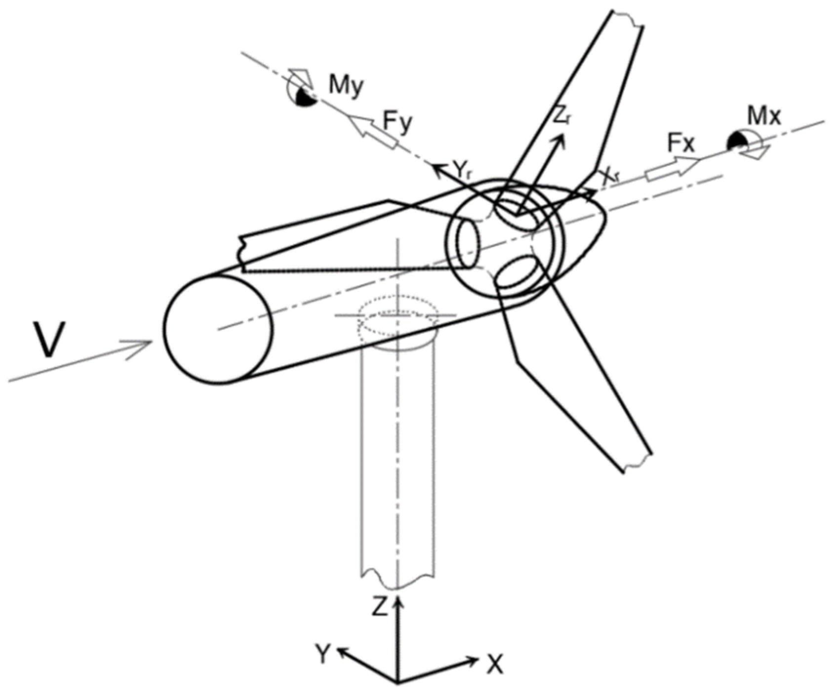 Energies 16 02567 g001