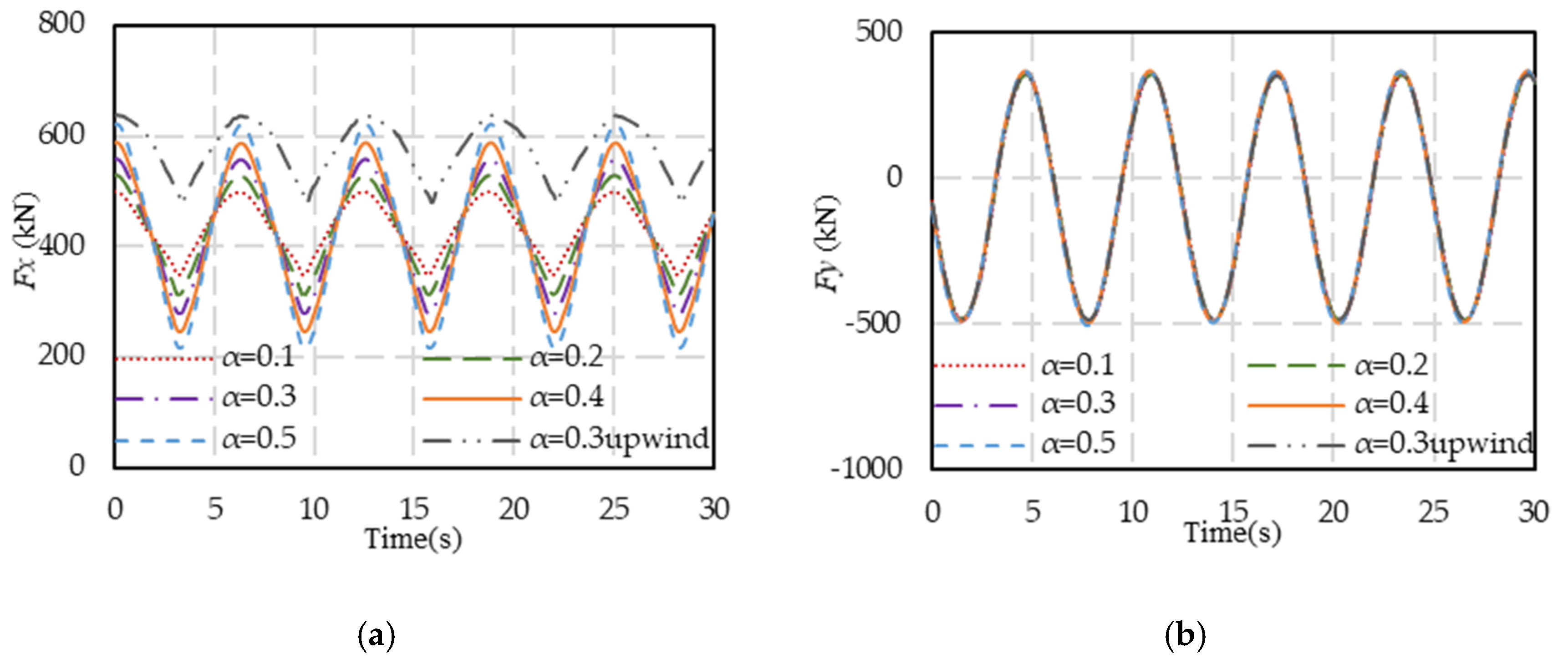 Energies 16 02567 g009