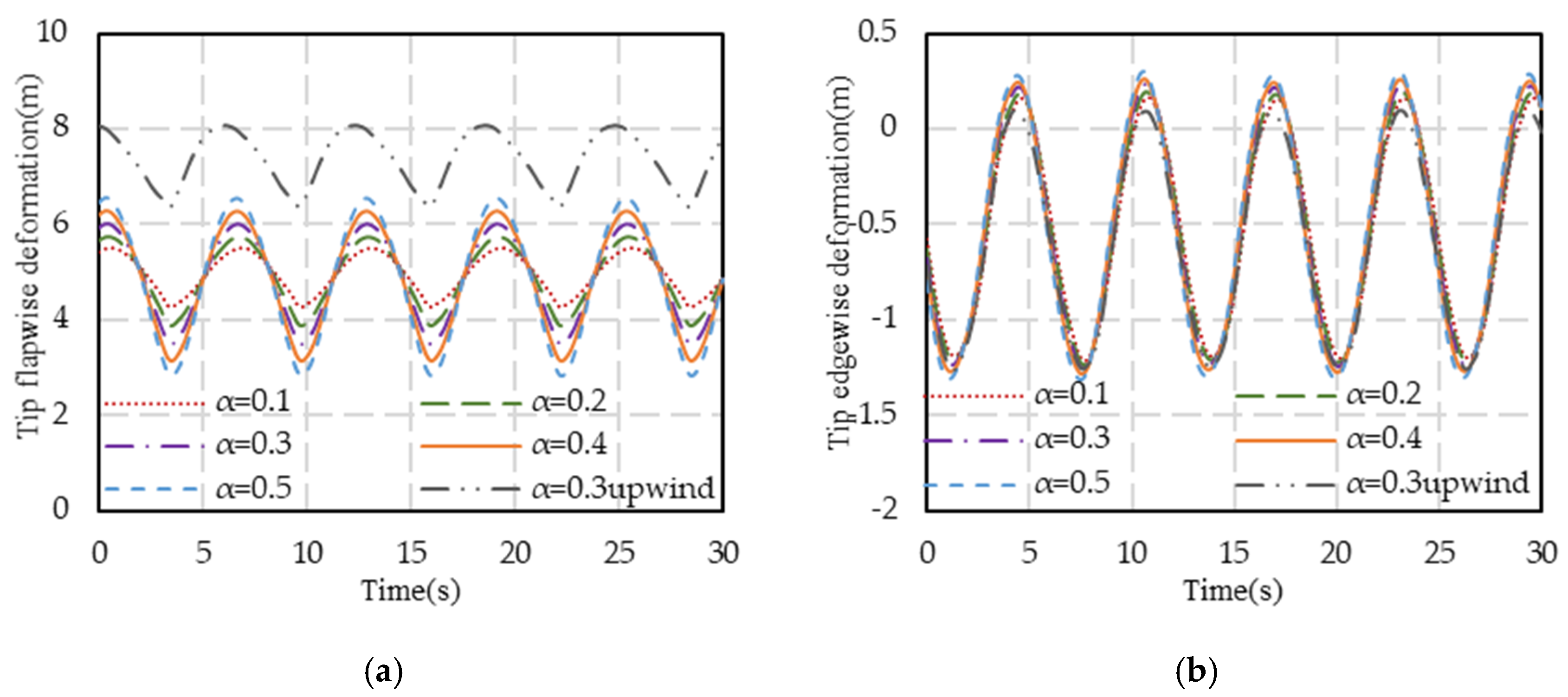 Energies 16 02567 g011