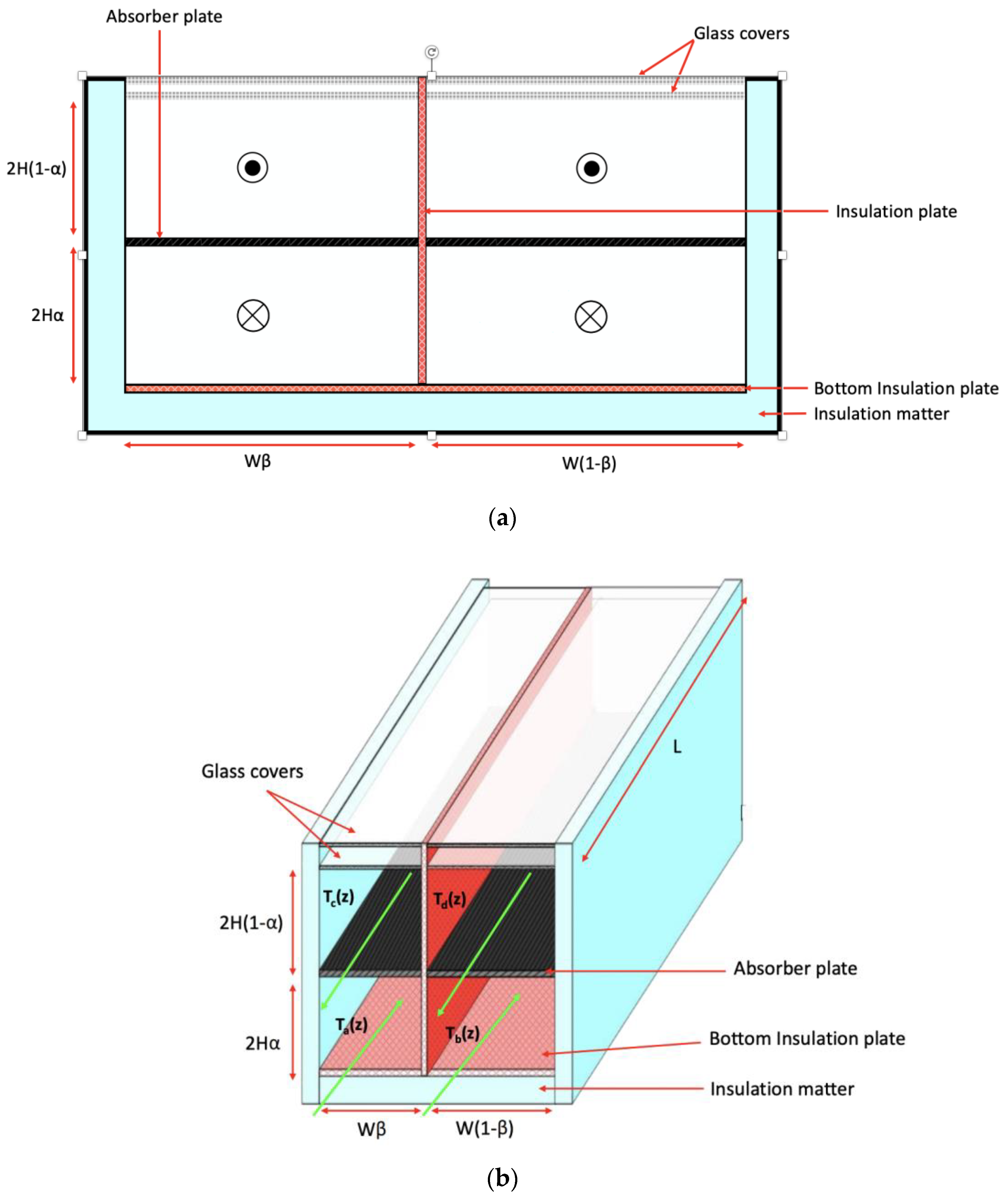 Energies 16 02568 g001