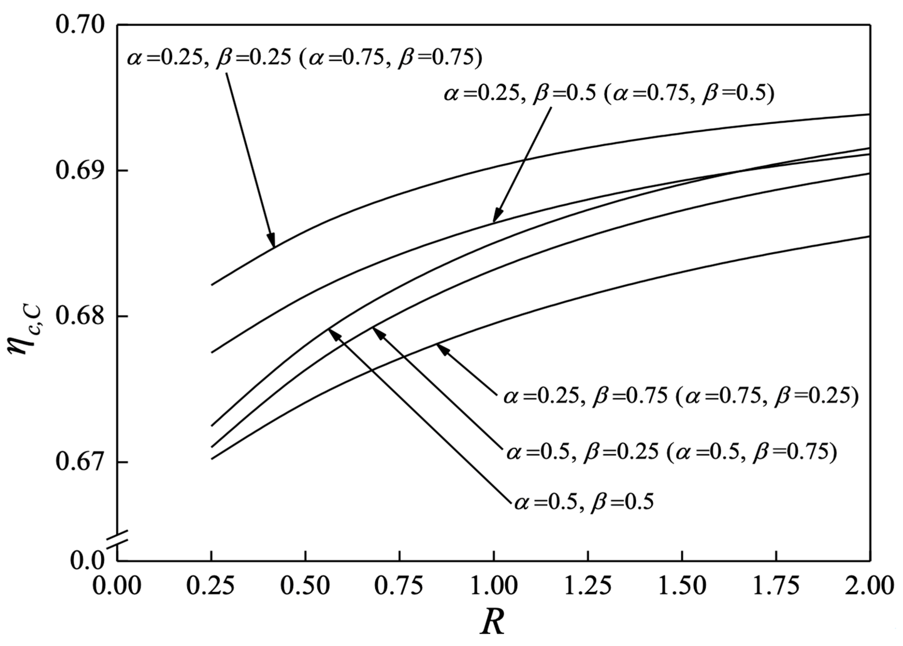 Energies 16 02568 g010