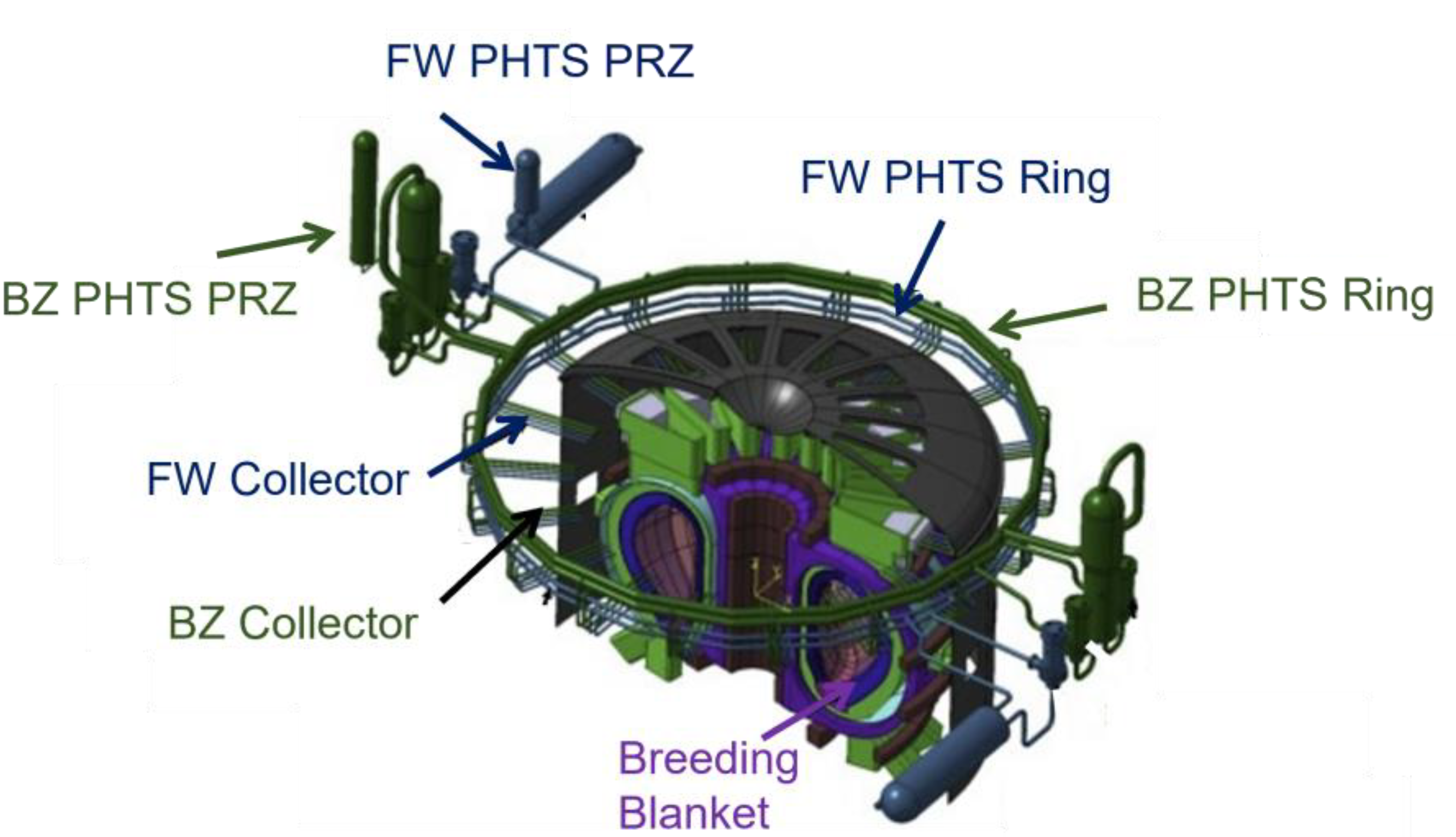 Energies 16 02569 g002
