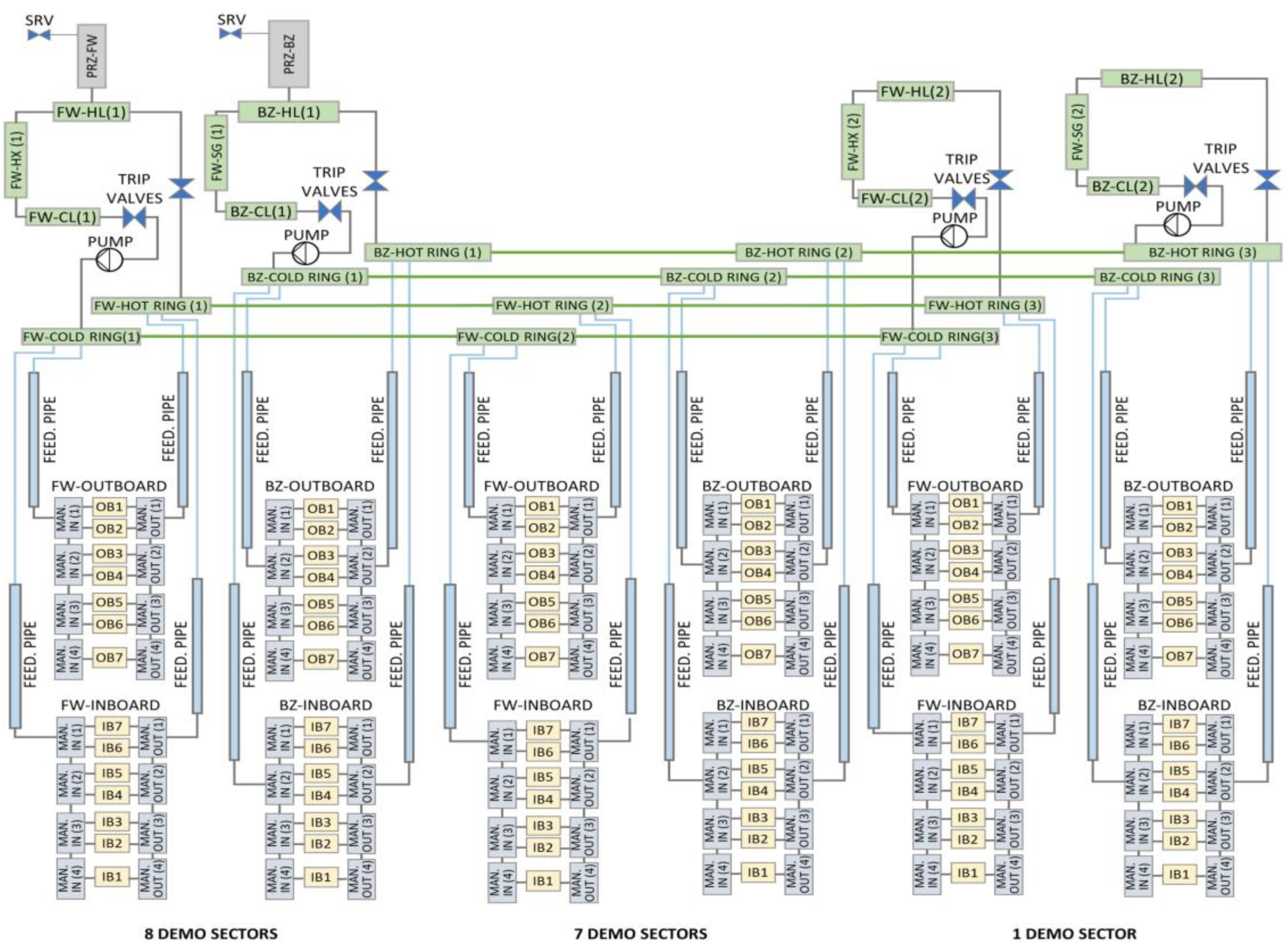Energies 16 02569 g004