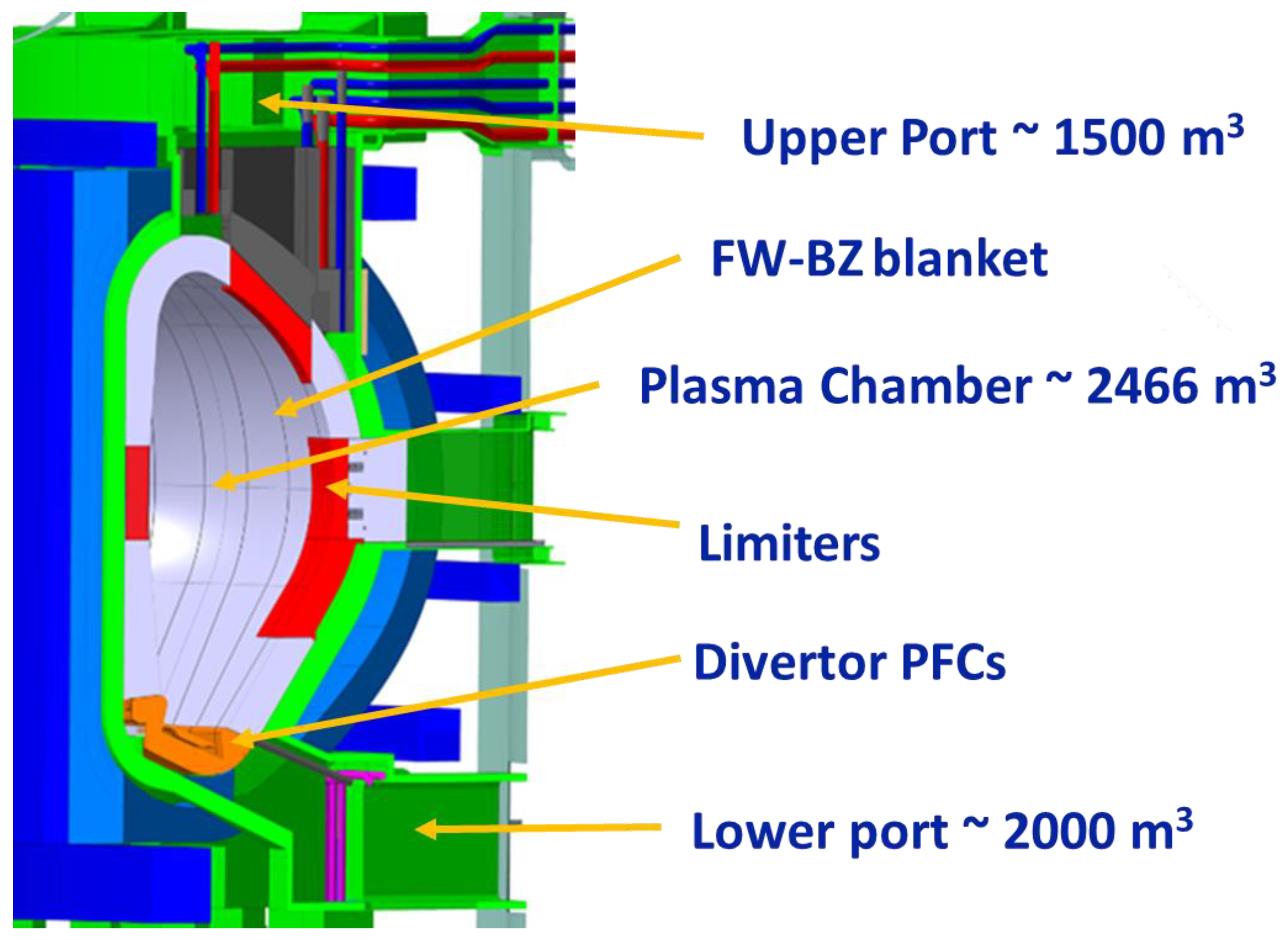 Energies 16 02569 g005