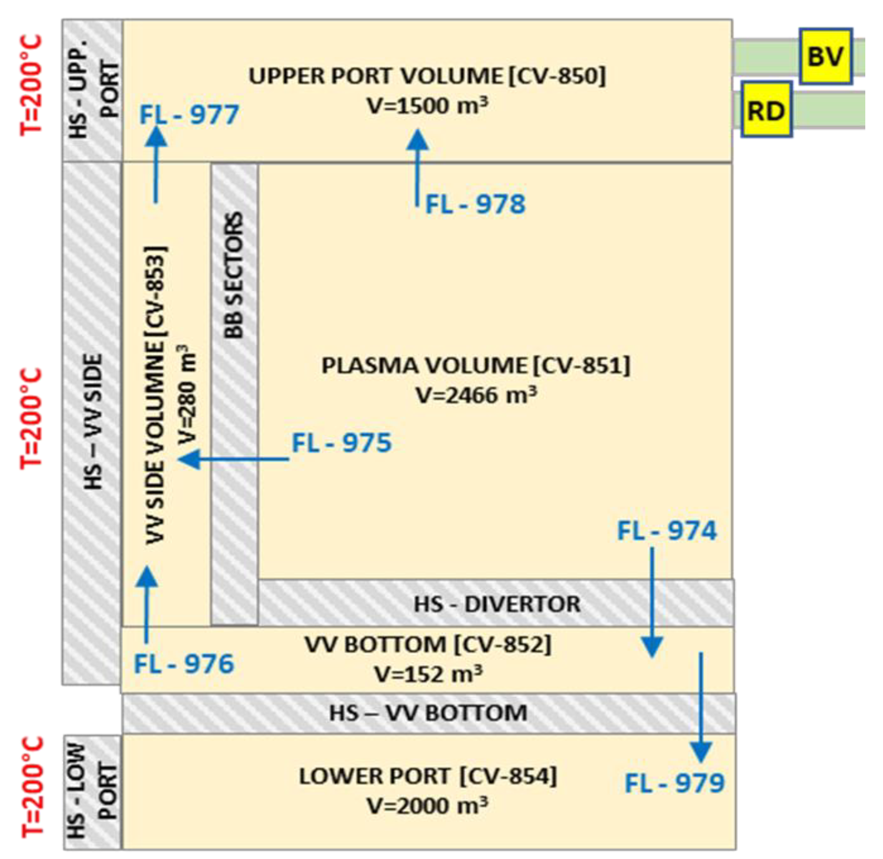 Energies 16 02569 g006