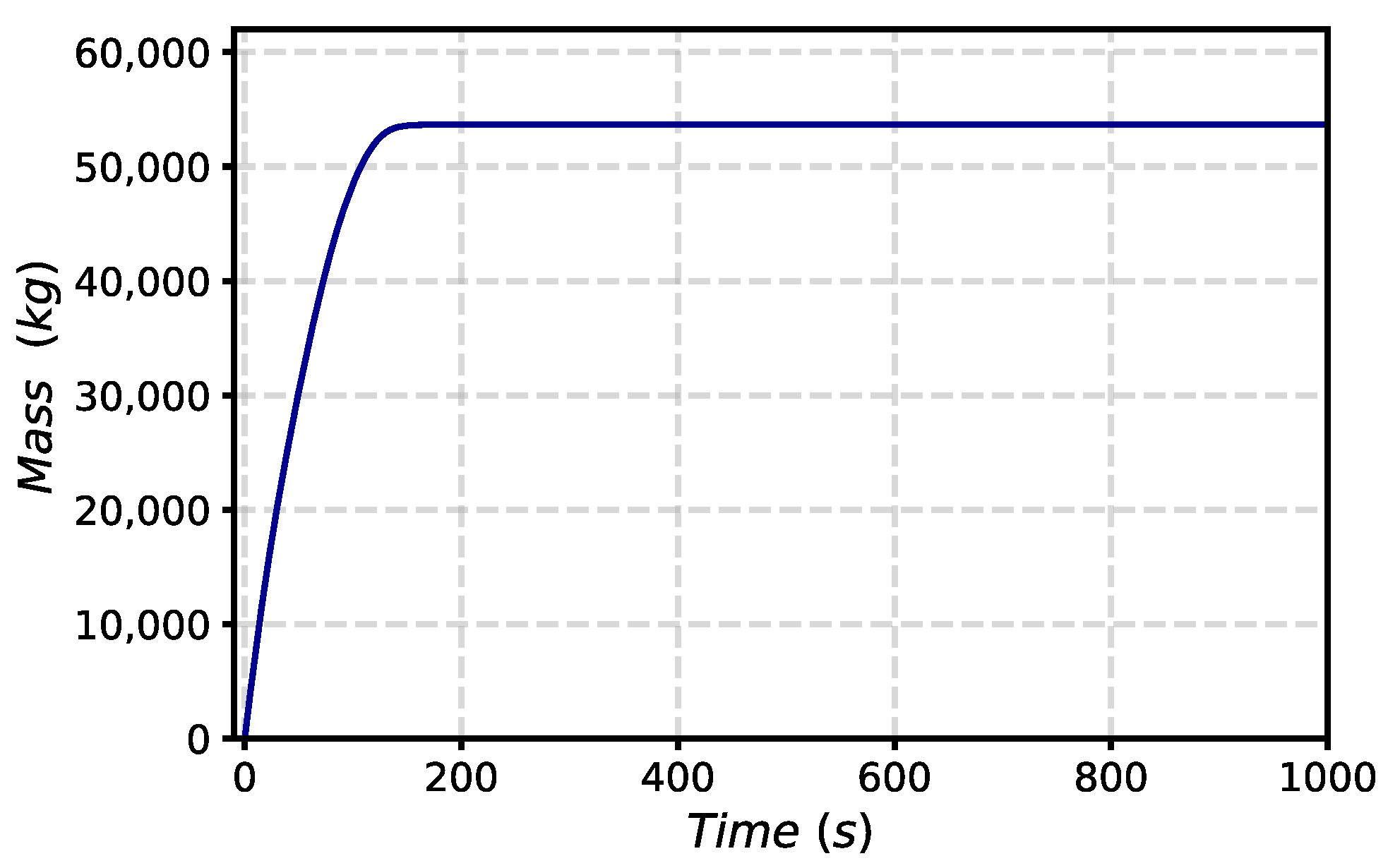Energies 16 02569 g009