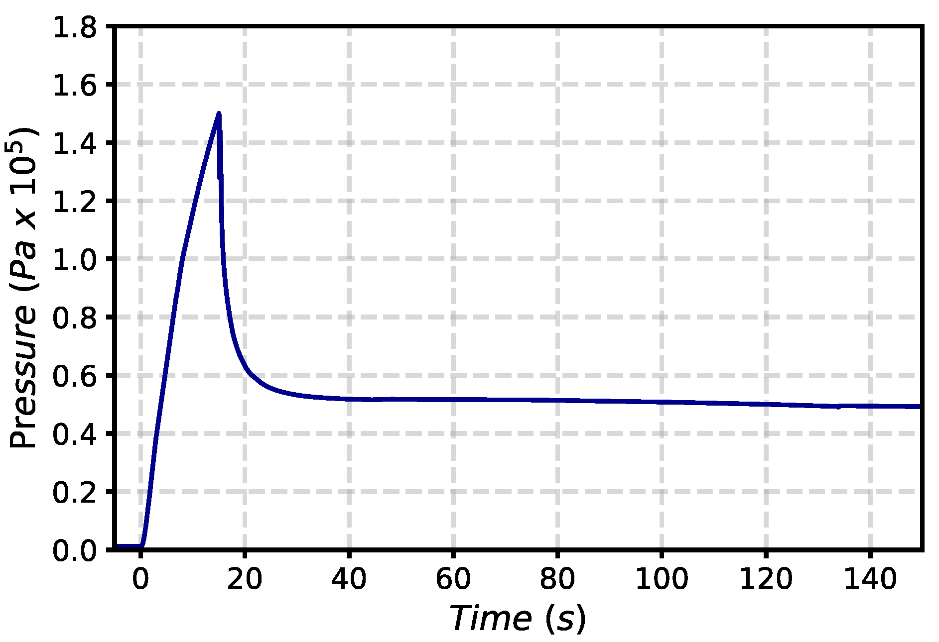 Energies 16 02569 g010