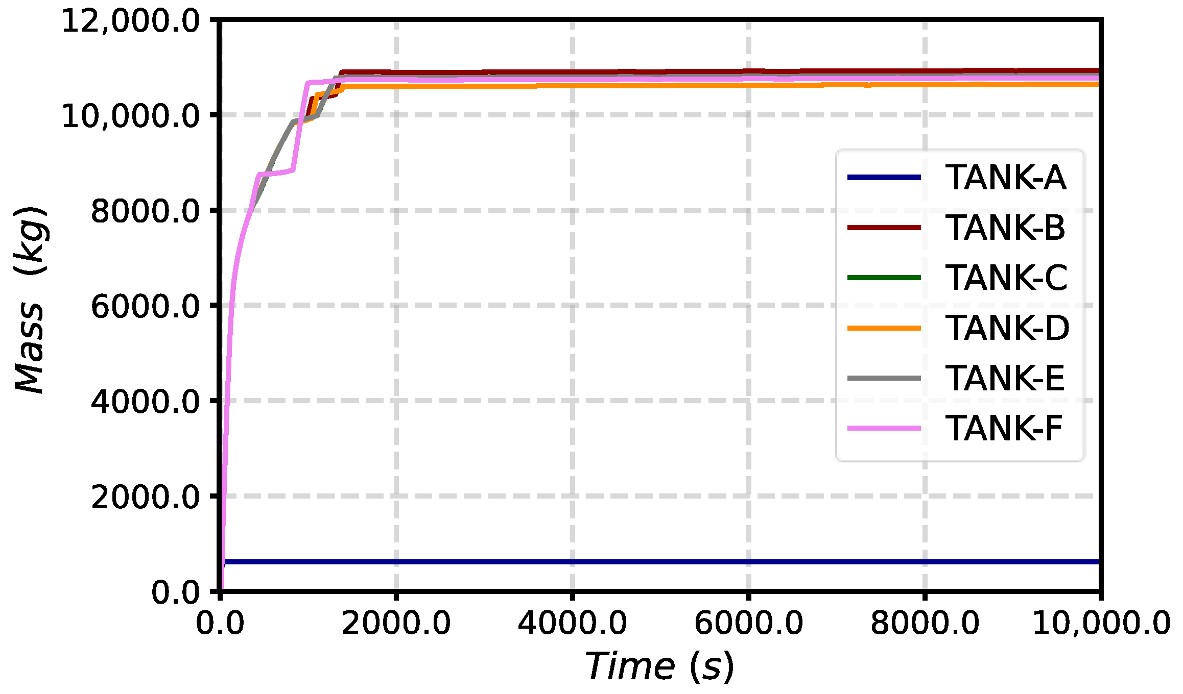 Energies 16 02569 g012