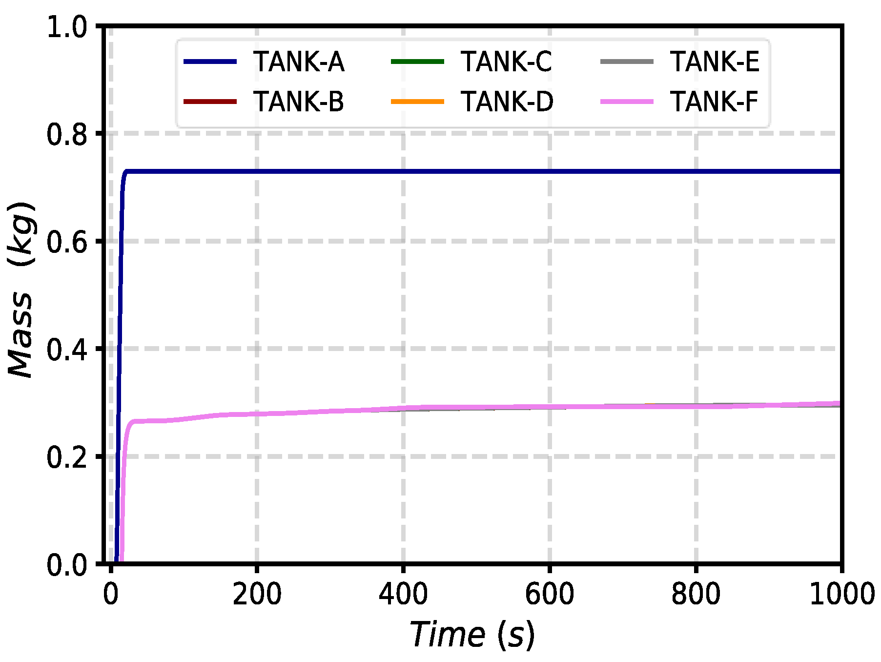 Energies 16 02569 g013