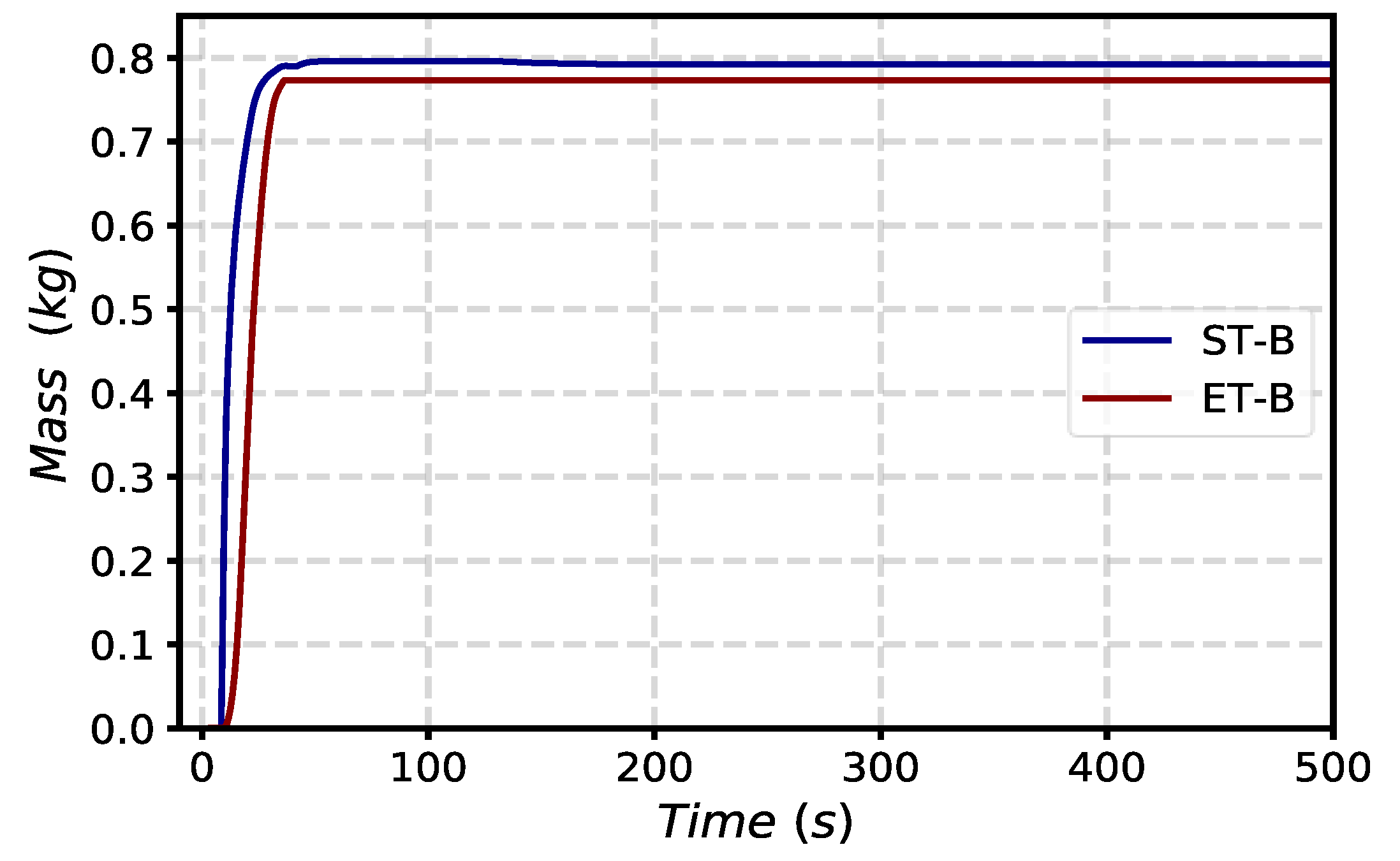 Energies 16 02569 g021