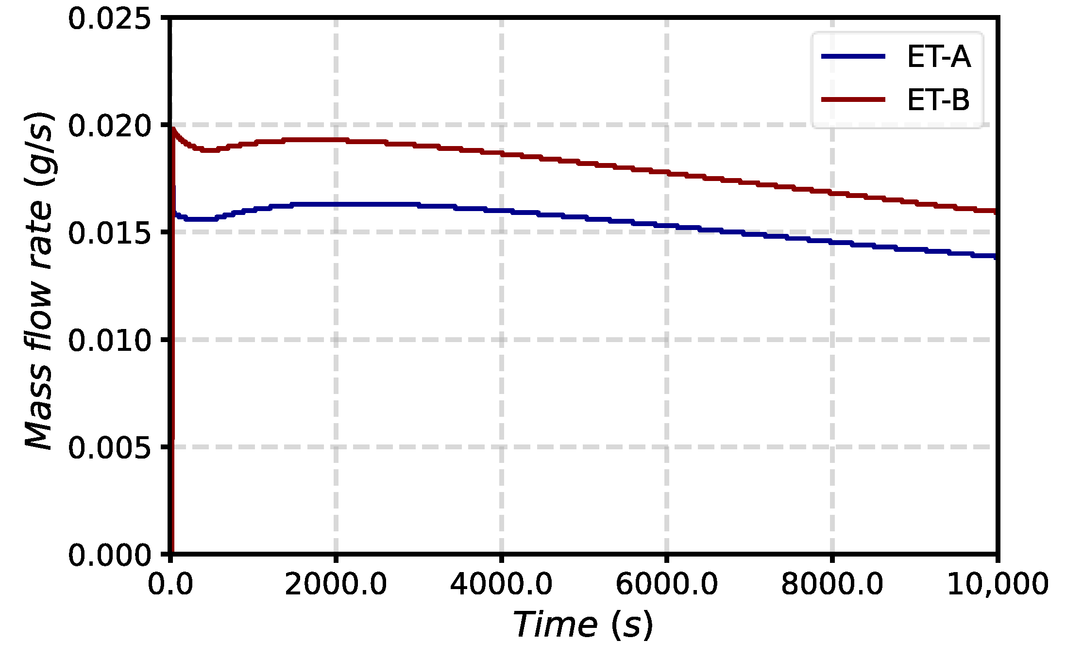 Energies 16 02569 g022