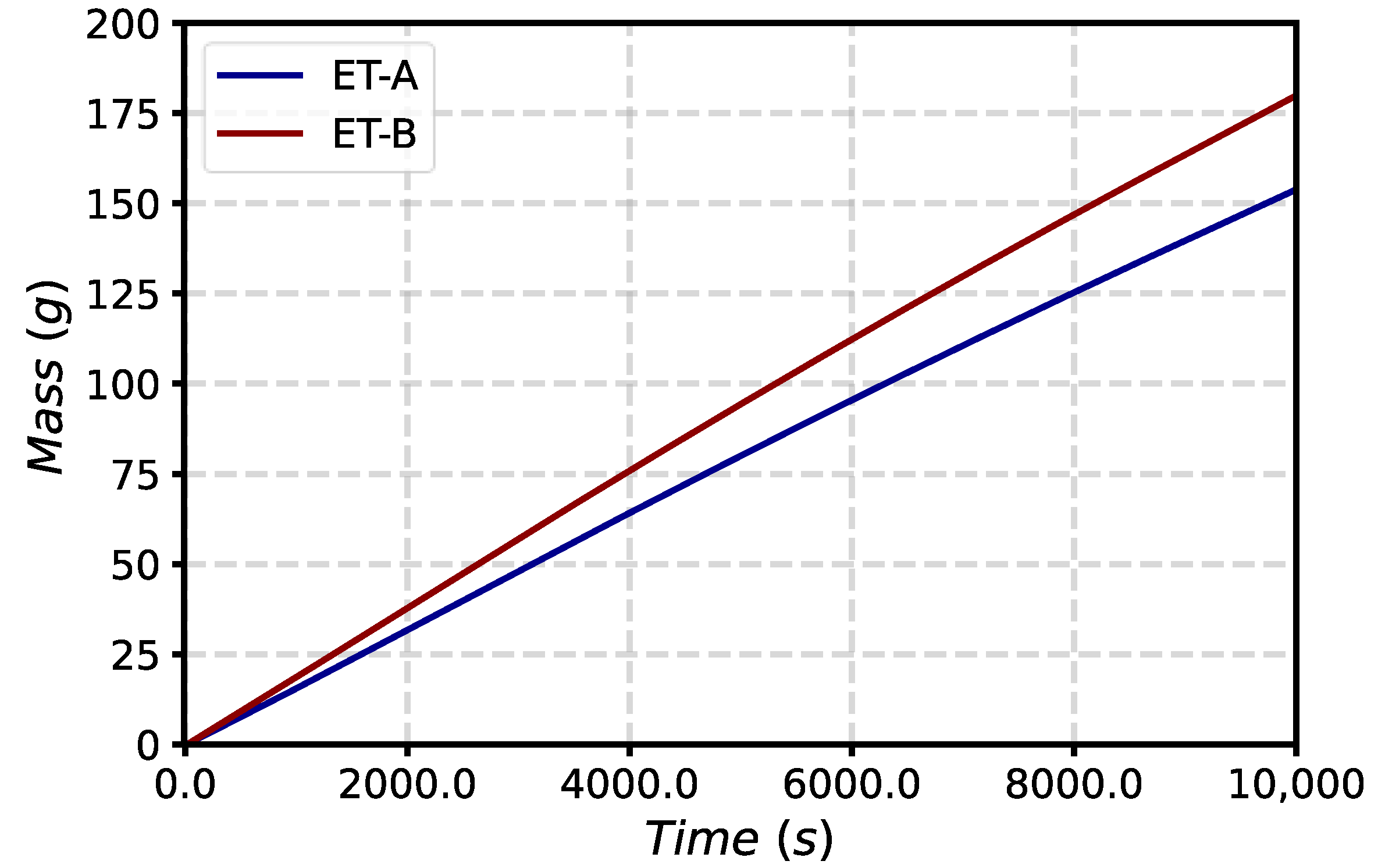 Energies 16 02569 g023