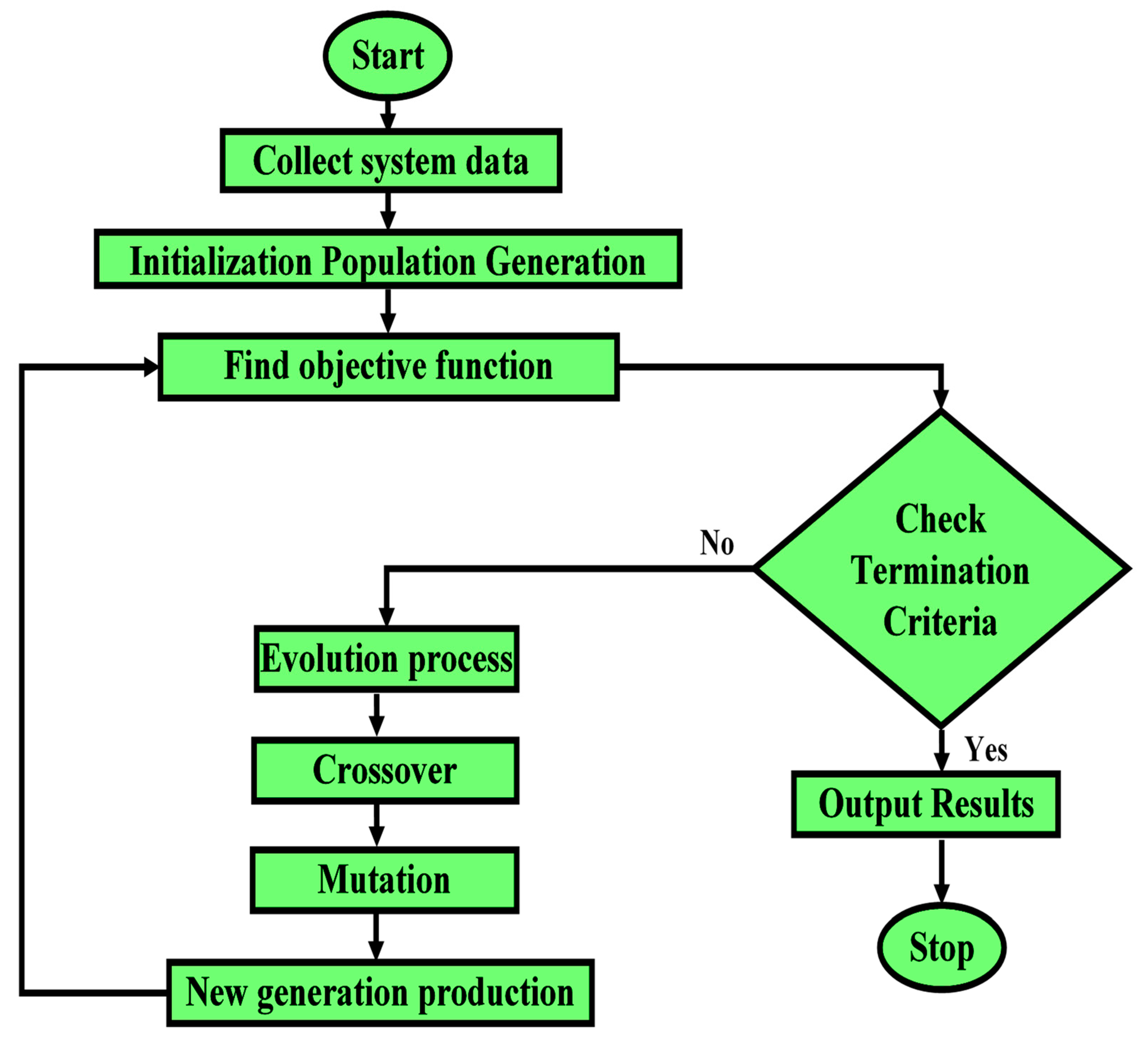 Energies 16 02570 g004