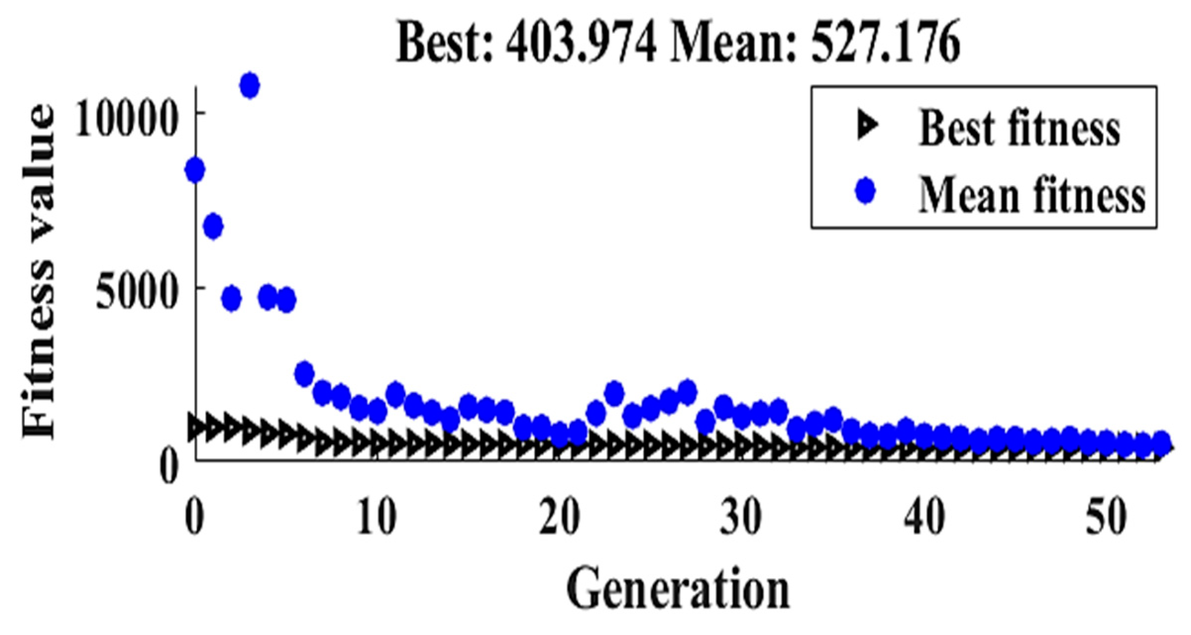 Energies 16 02570 g005