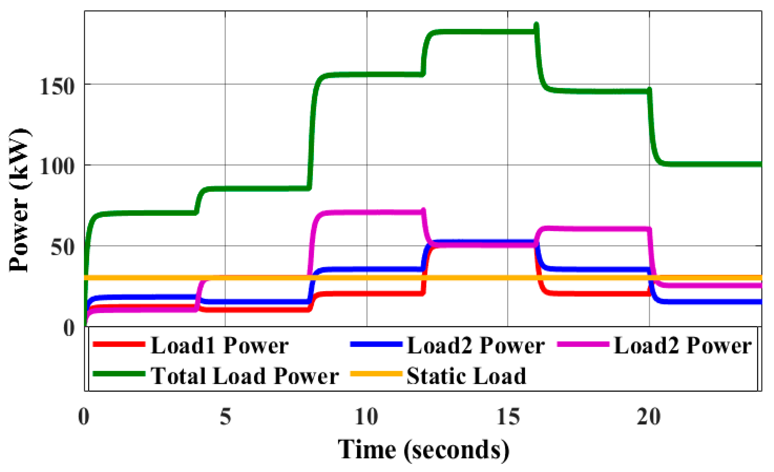 Energies 16 02570 g008