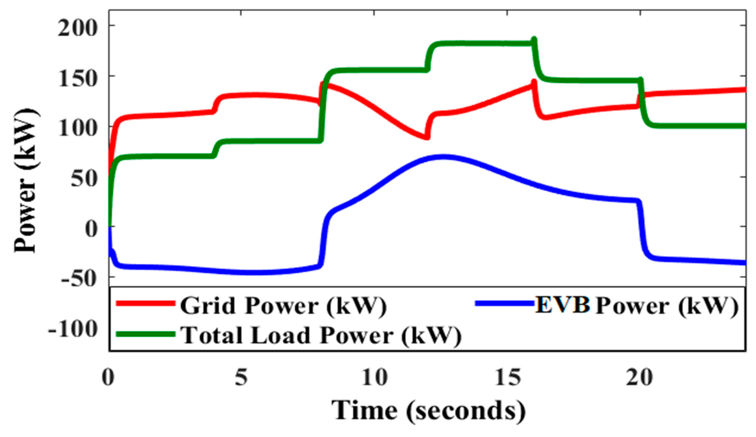 Energies 16 02570 g009
