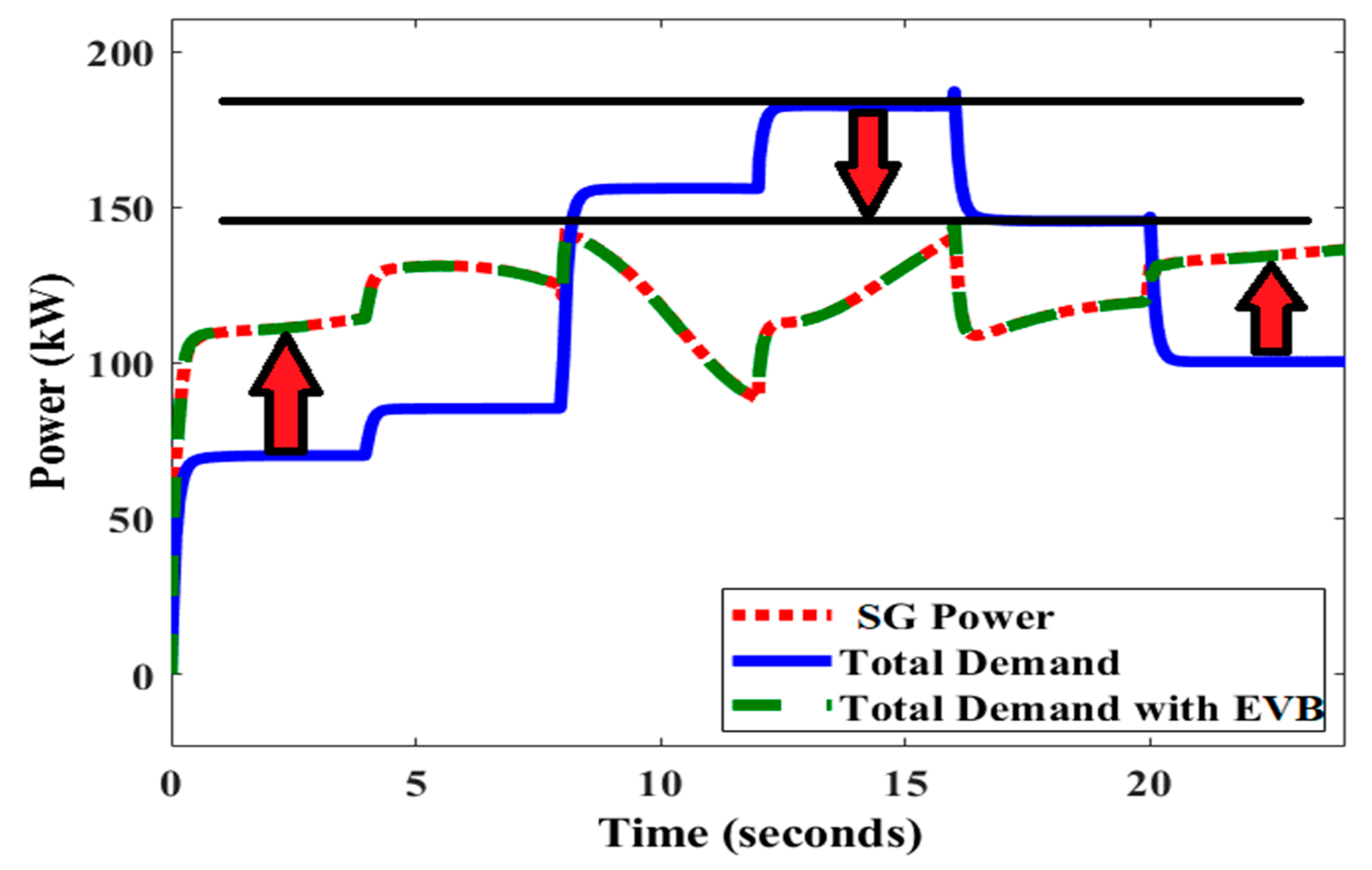 Energies 16 02570 g010