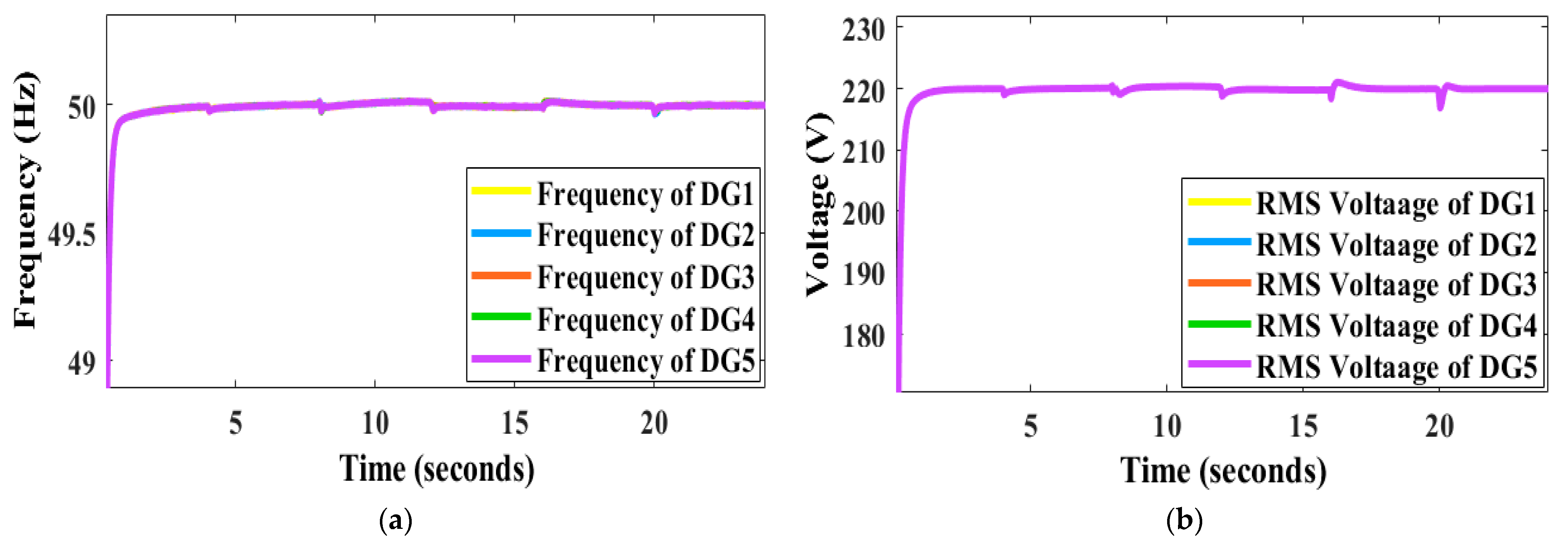 Energies 16 02570 g012