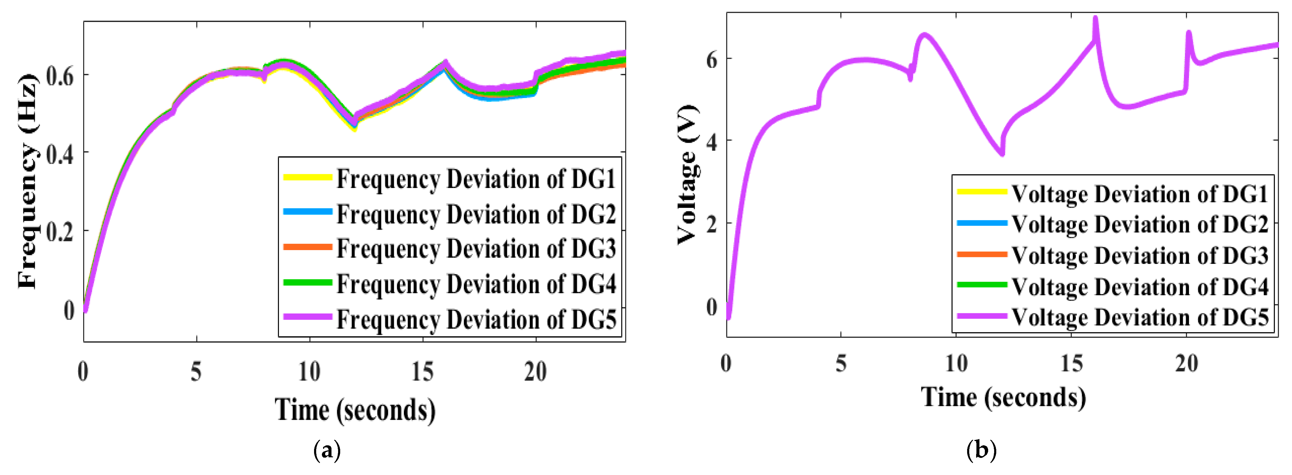 Energies 16 02570 g013