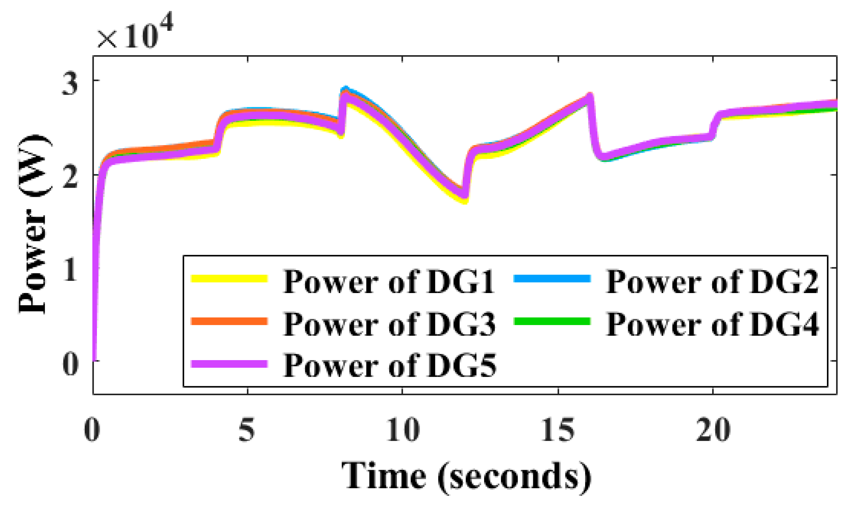 Energies 16 02570 g014