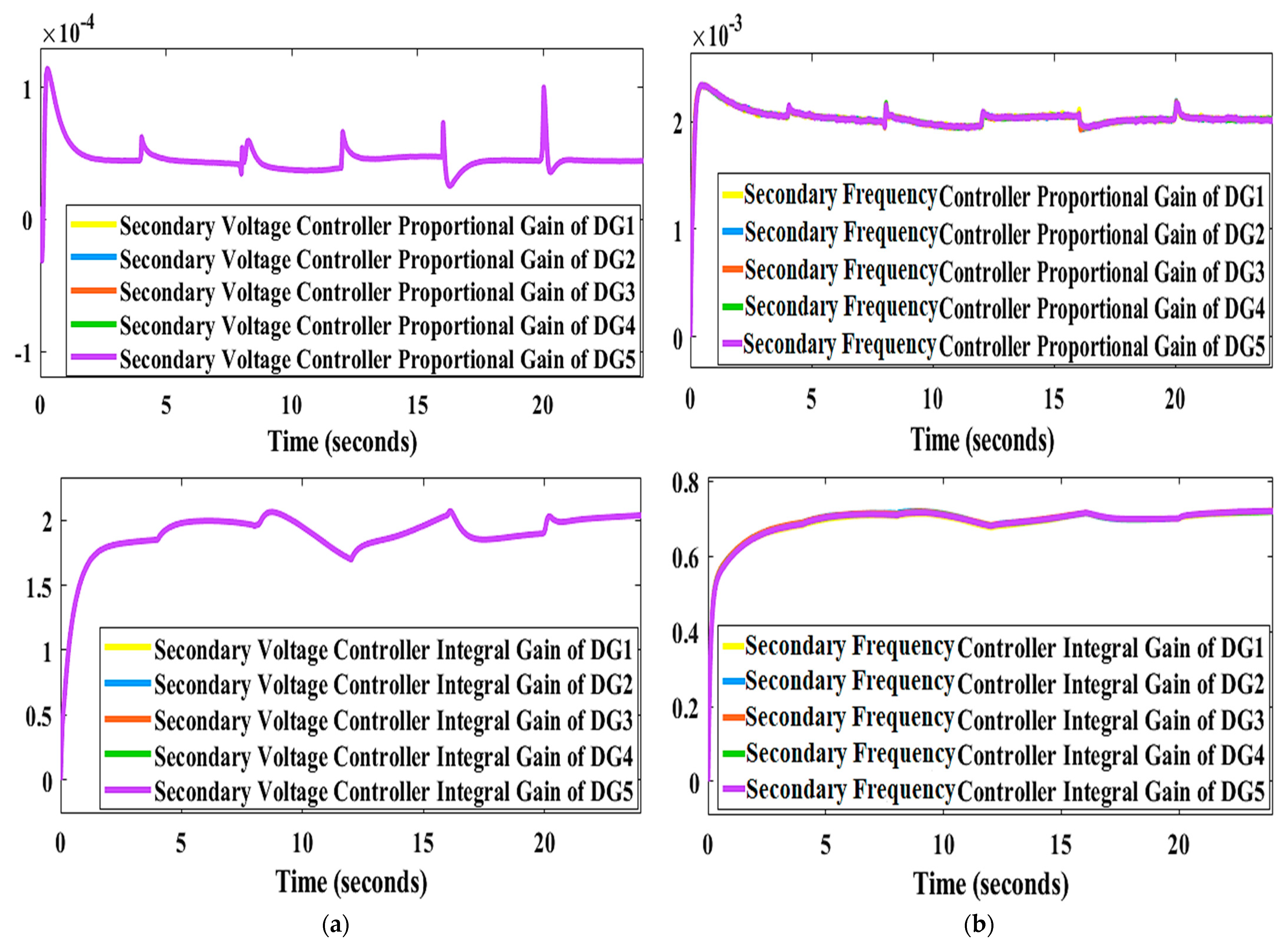 Energies 16 02570 g015