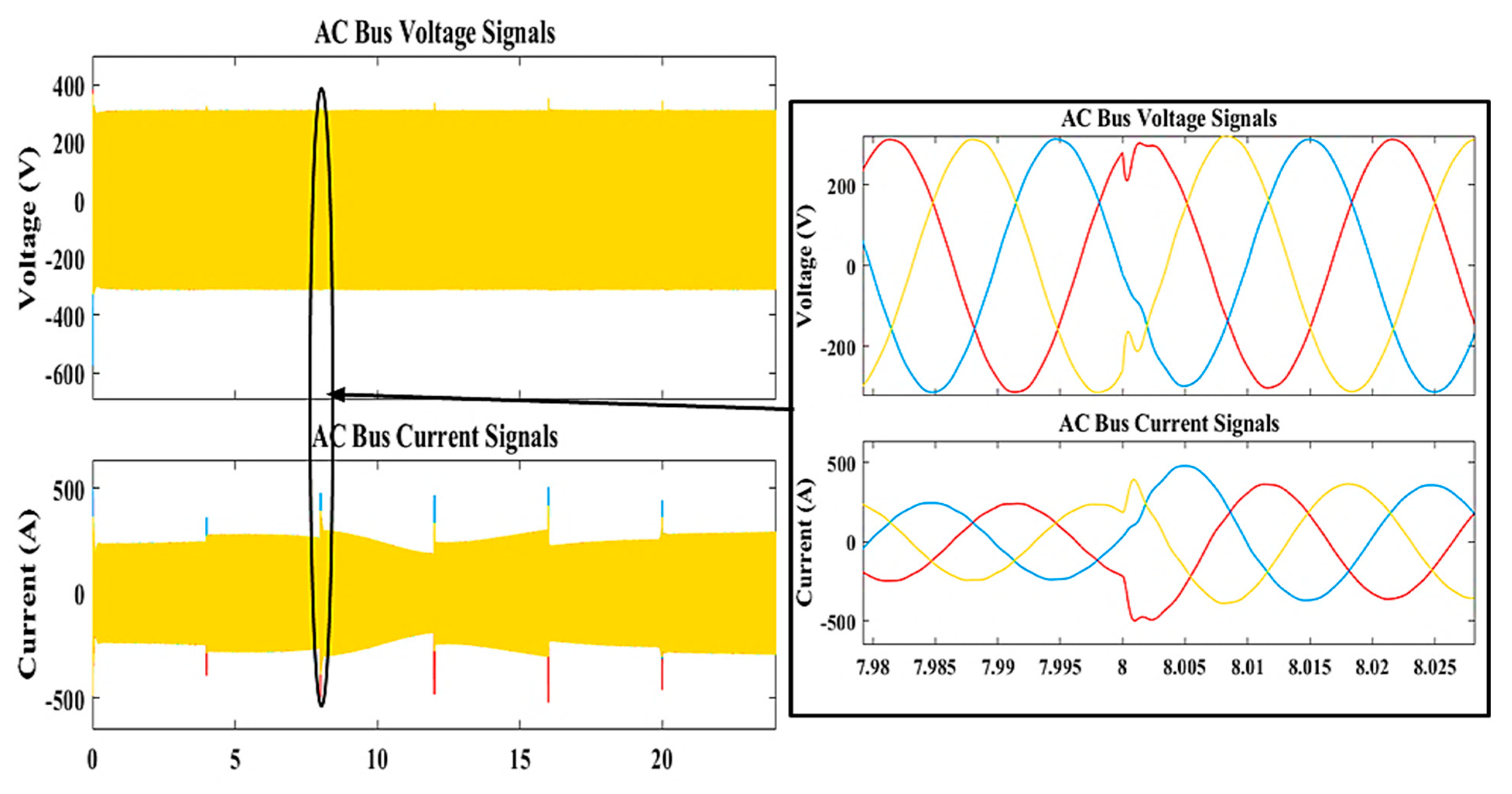 Energies 16 02570 g016