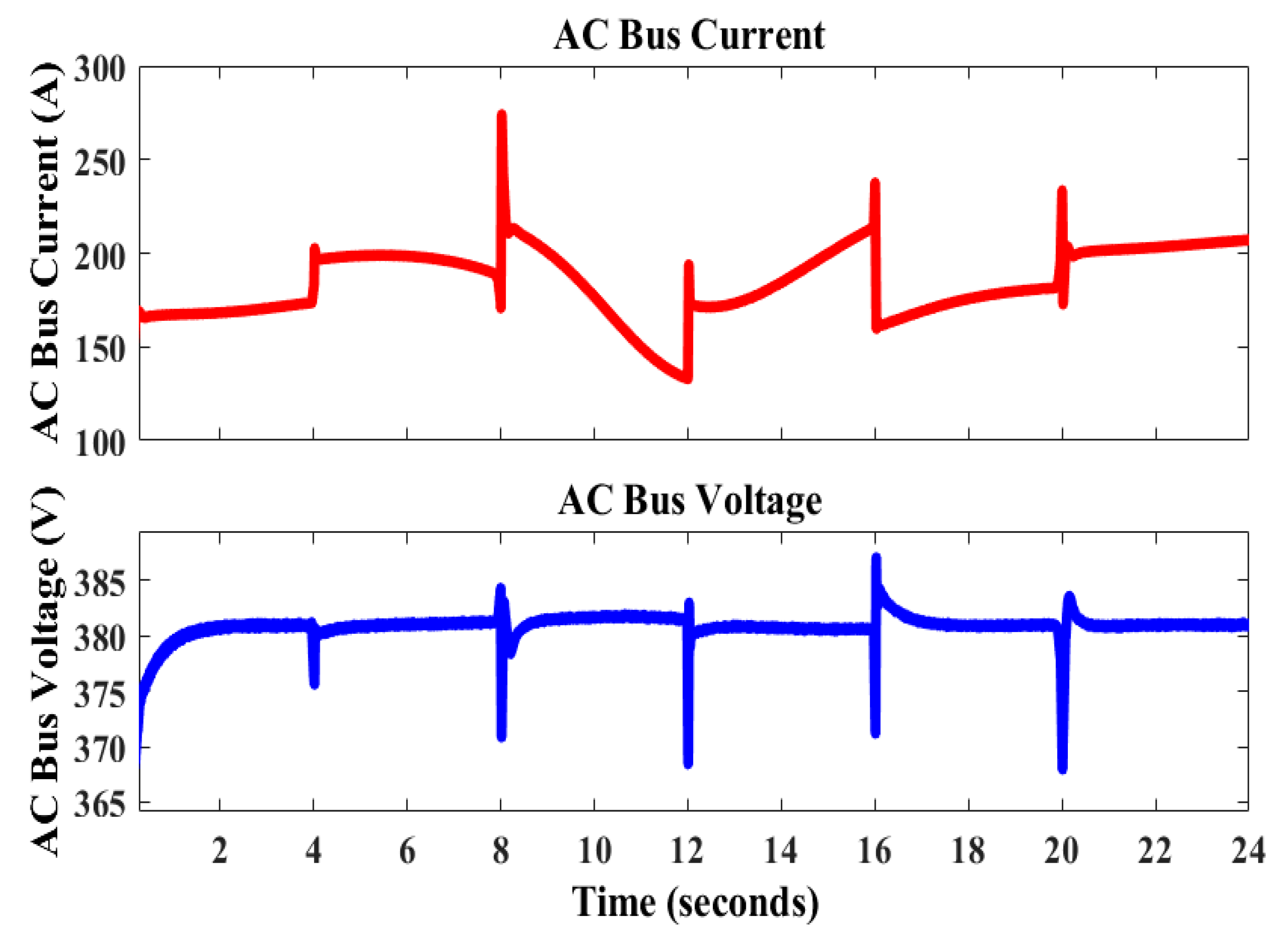 Energies 16 02570 g017