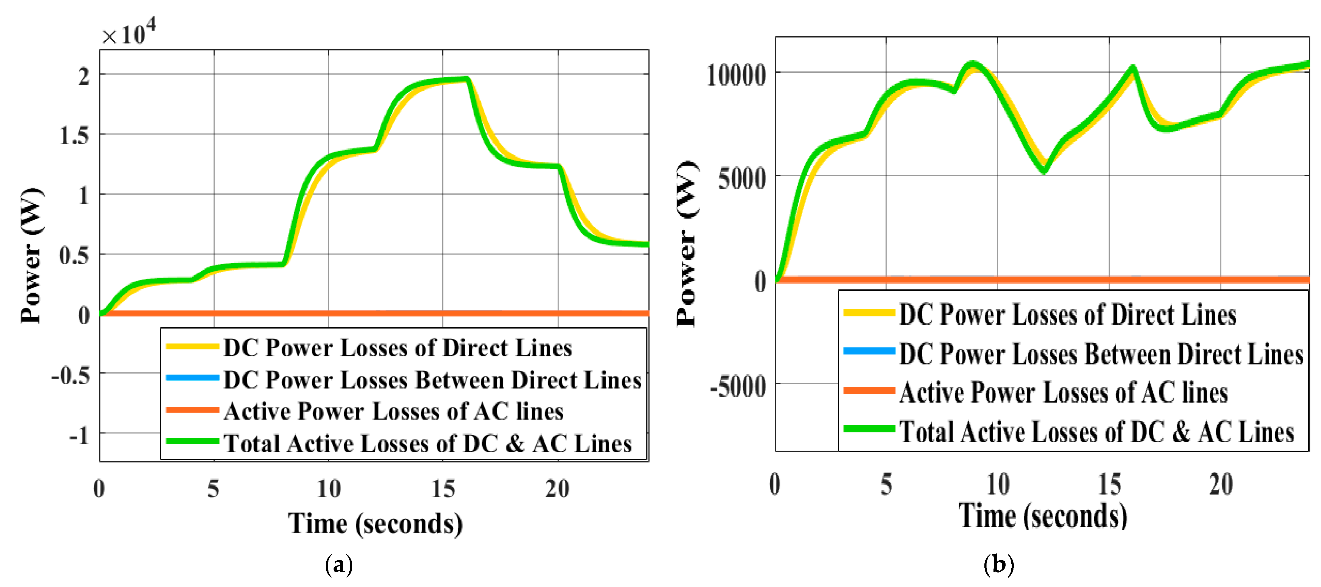 Energies 16 02570 g018