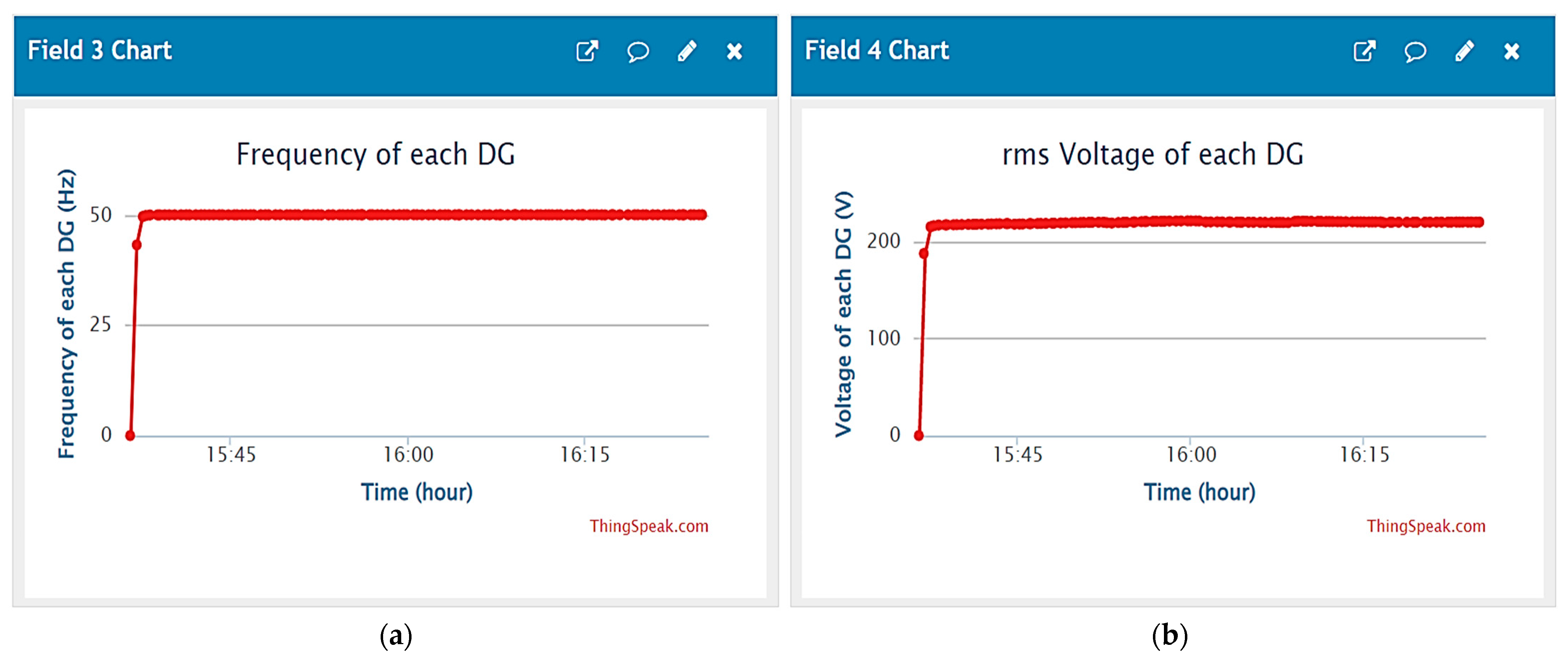 Energies 16 02570 g019