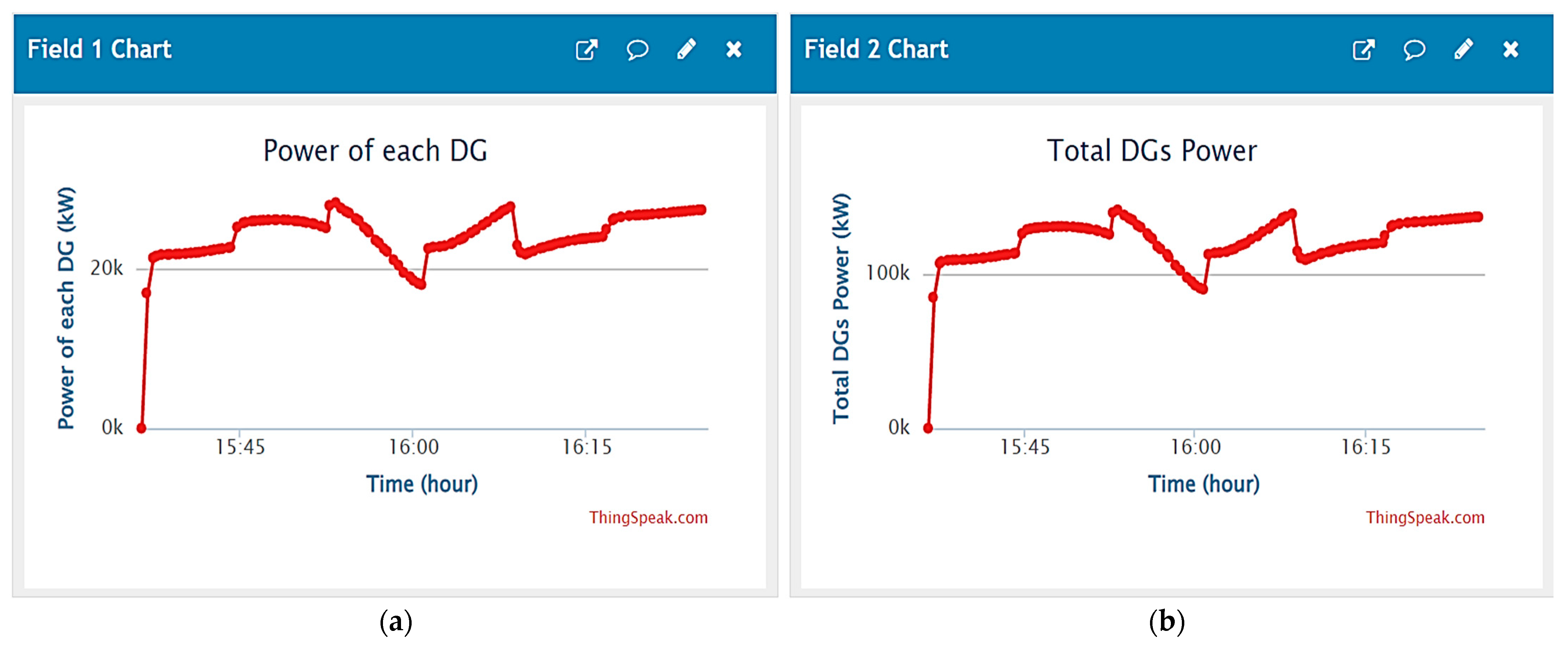 Energies 16 02570 g020