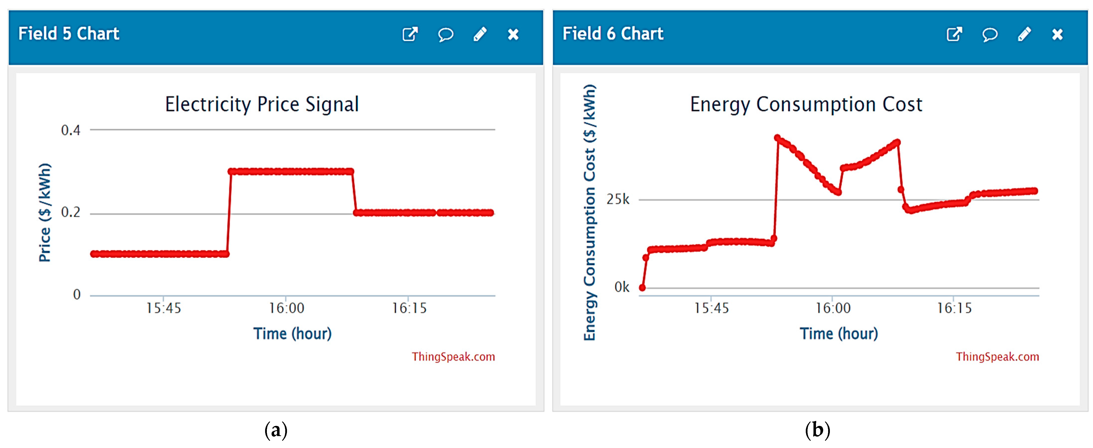 Energies 16 02570 g021