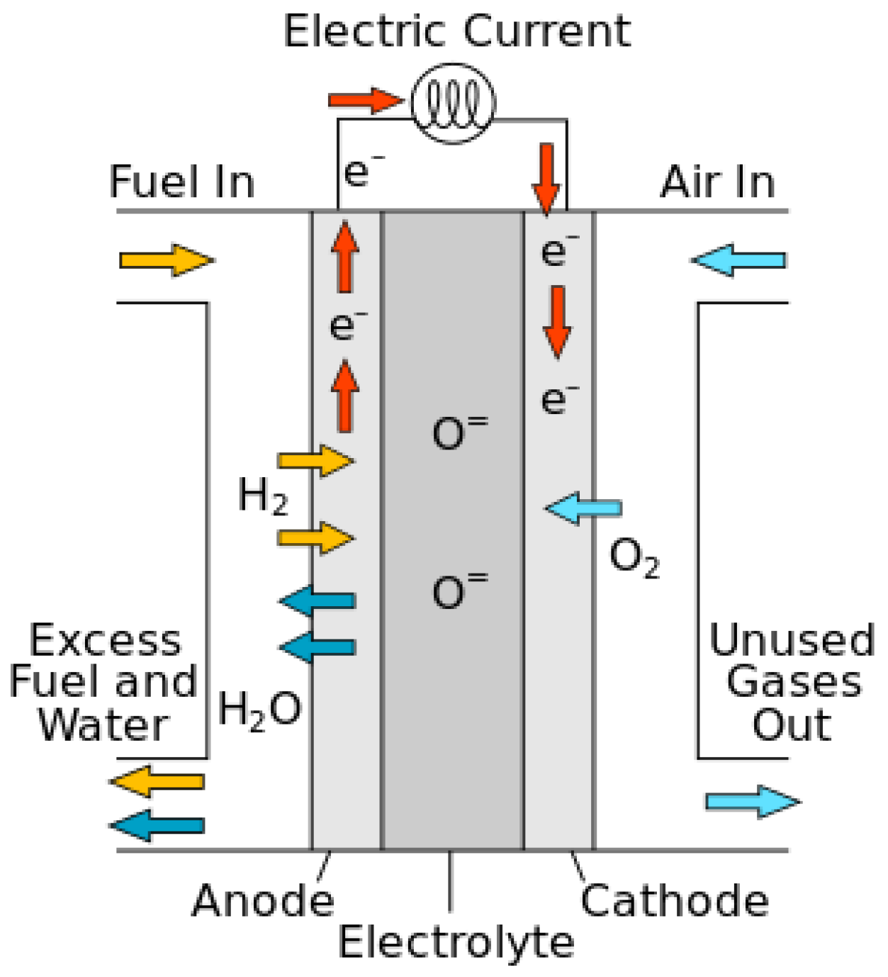 Energies 16 02572 g001 Energies 16 02572 g001