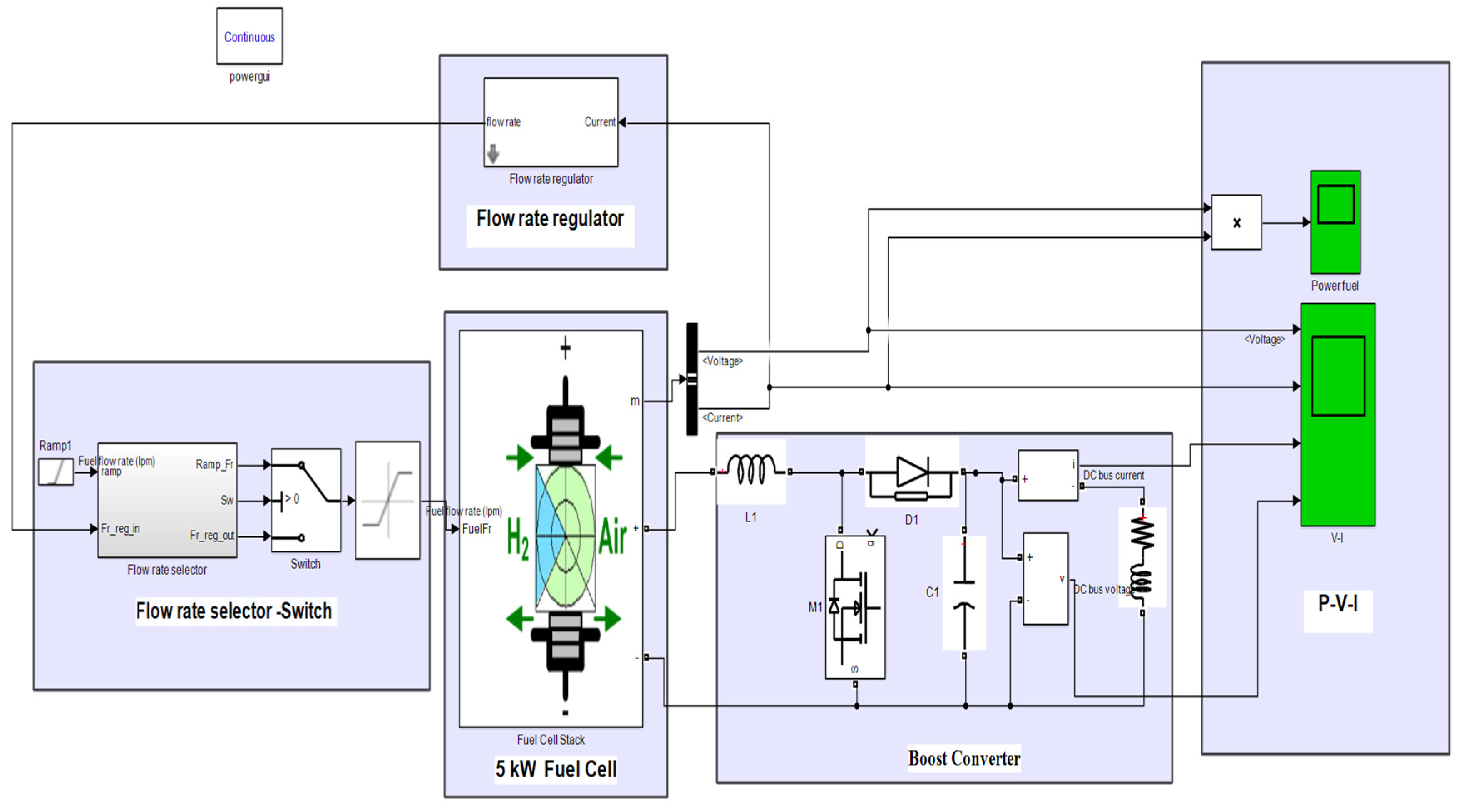 Energies 16 02572 g006 Energies 16 02572 g006