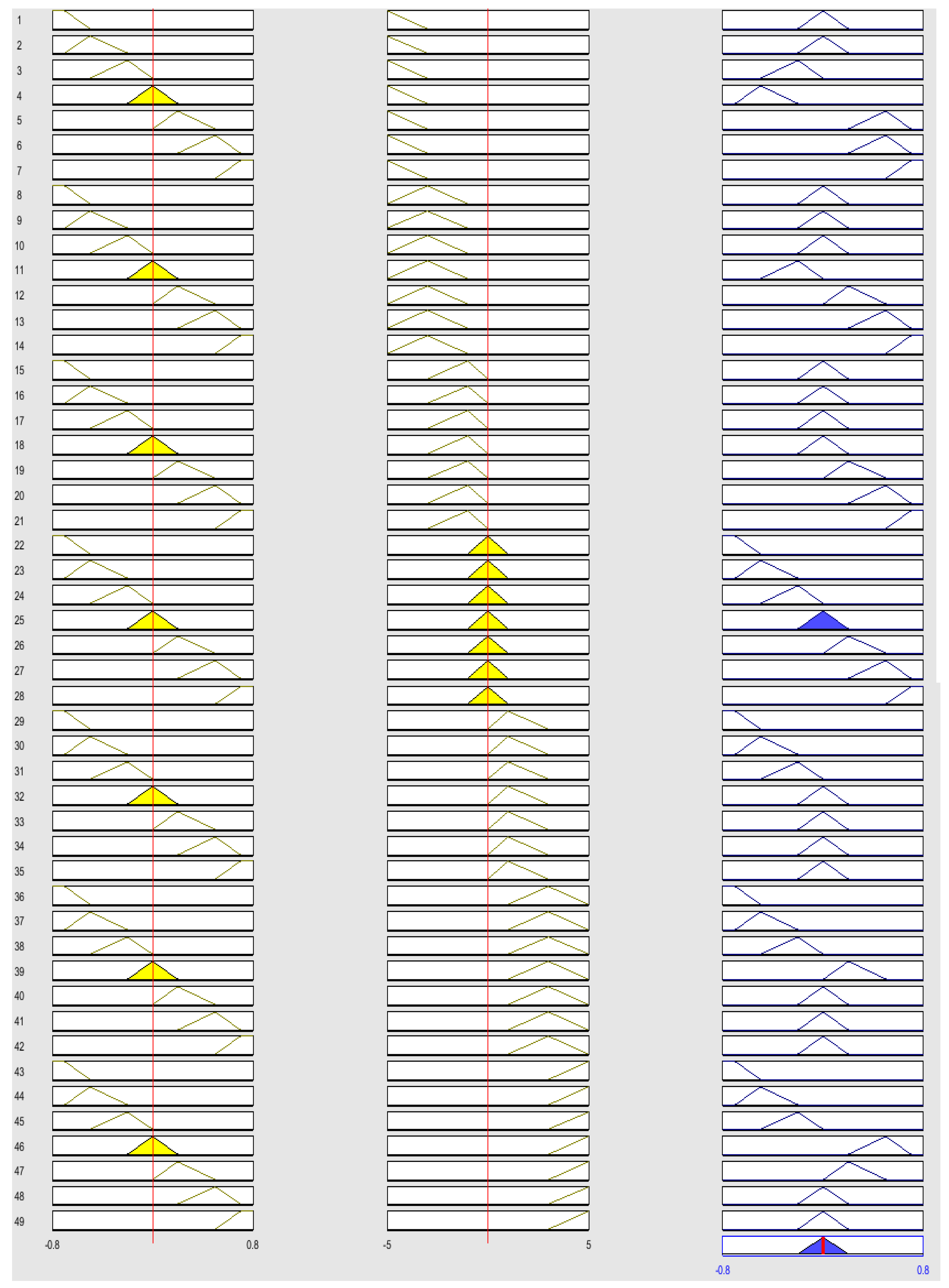 Energies 16 02572 g009 Energies 16 02572 g009