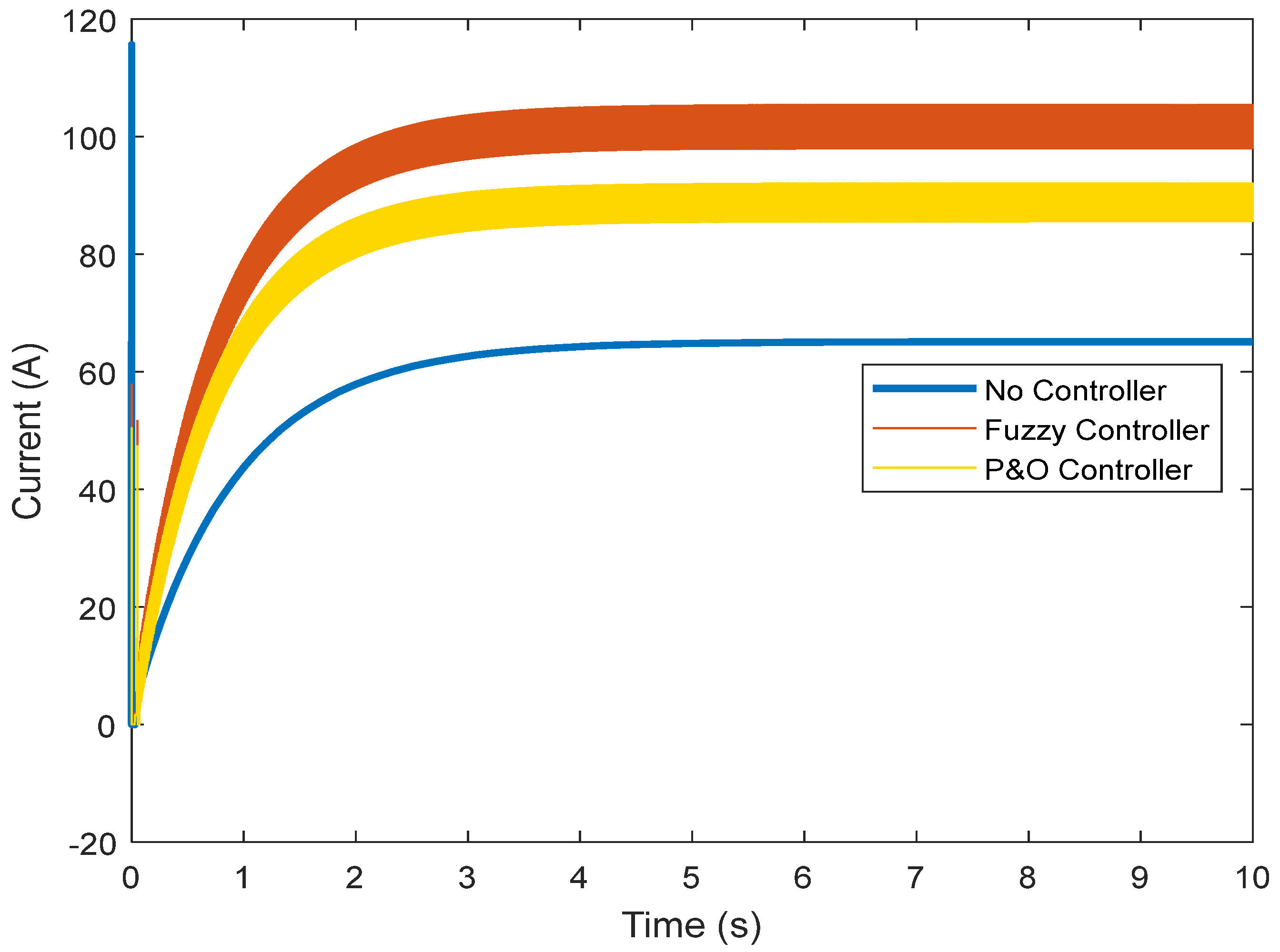 Energies 16 02572 g011 Energies 16 02572 g011