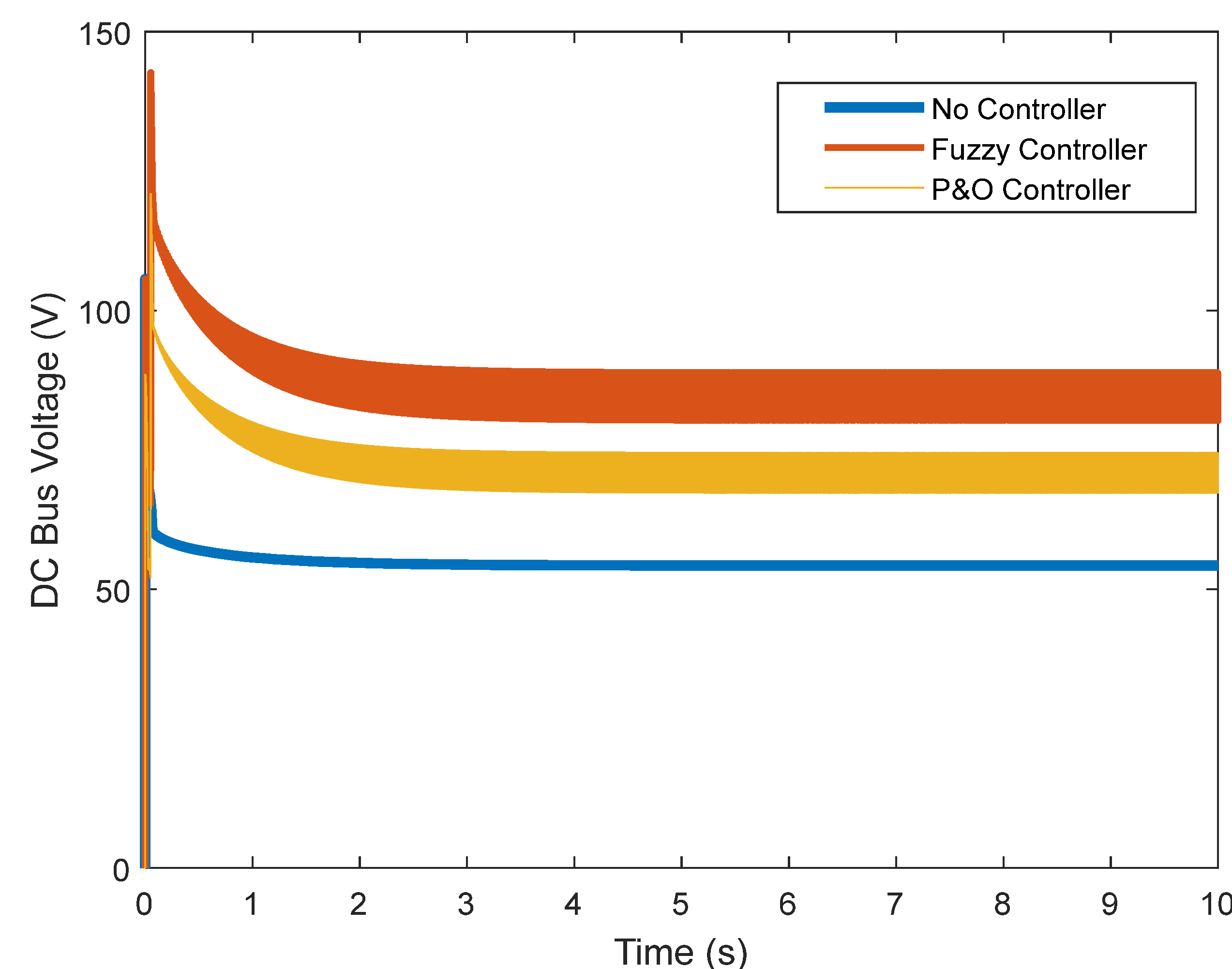 Energies 16 02572 g013 Energies 16 02572 g013