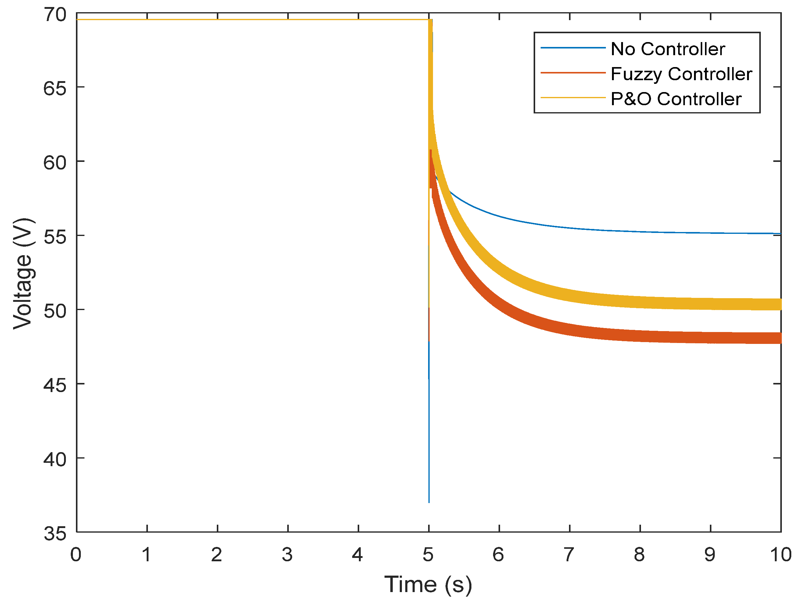 Energies 16 02572 g015 Energies 16 02572 g015