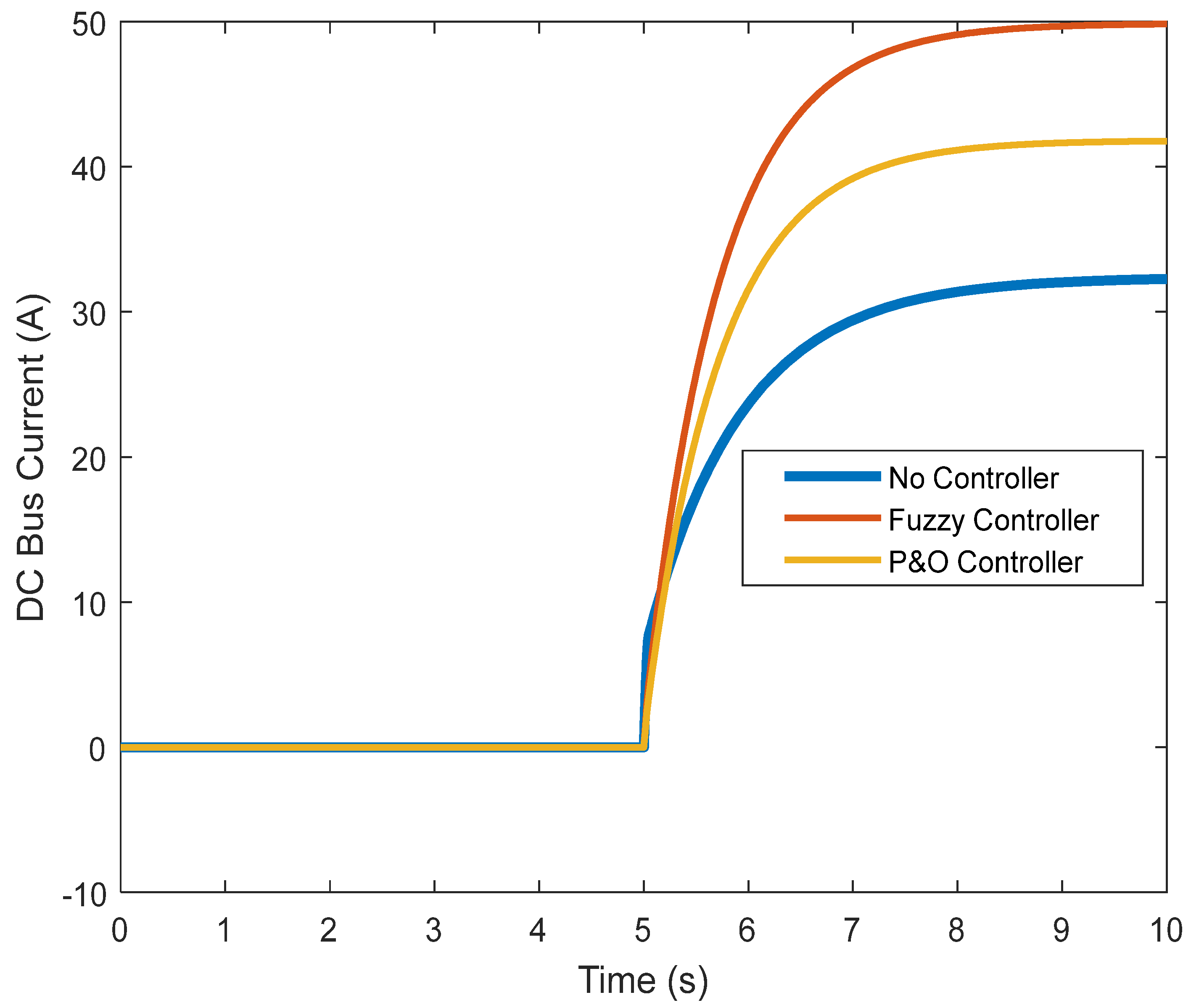 Energies 16 02572 g019 Energies 16 02572 g019