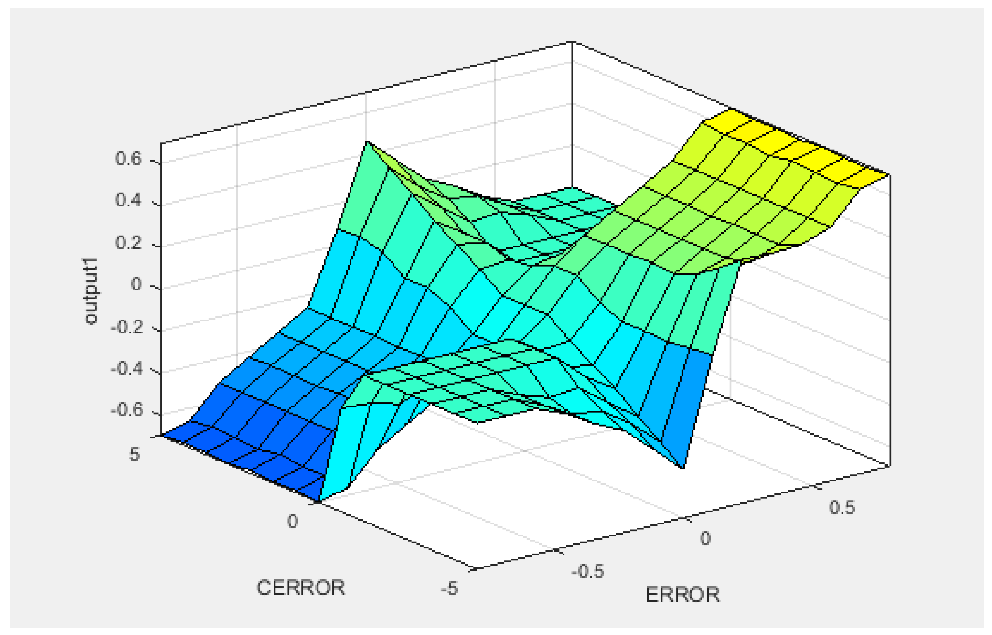 Energies 16 02572 g020 Energies 16 02572 g020
