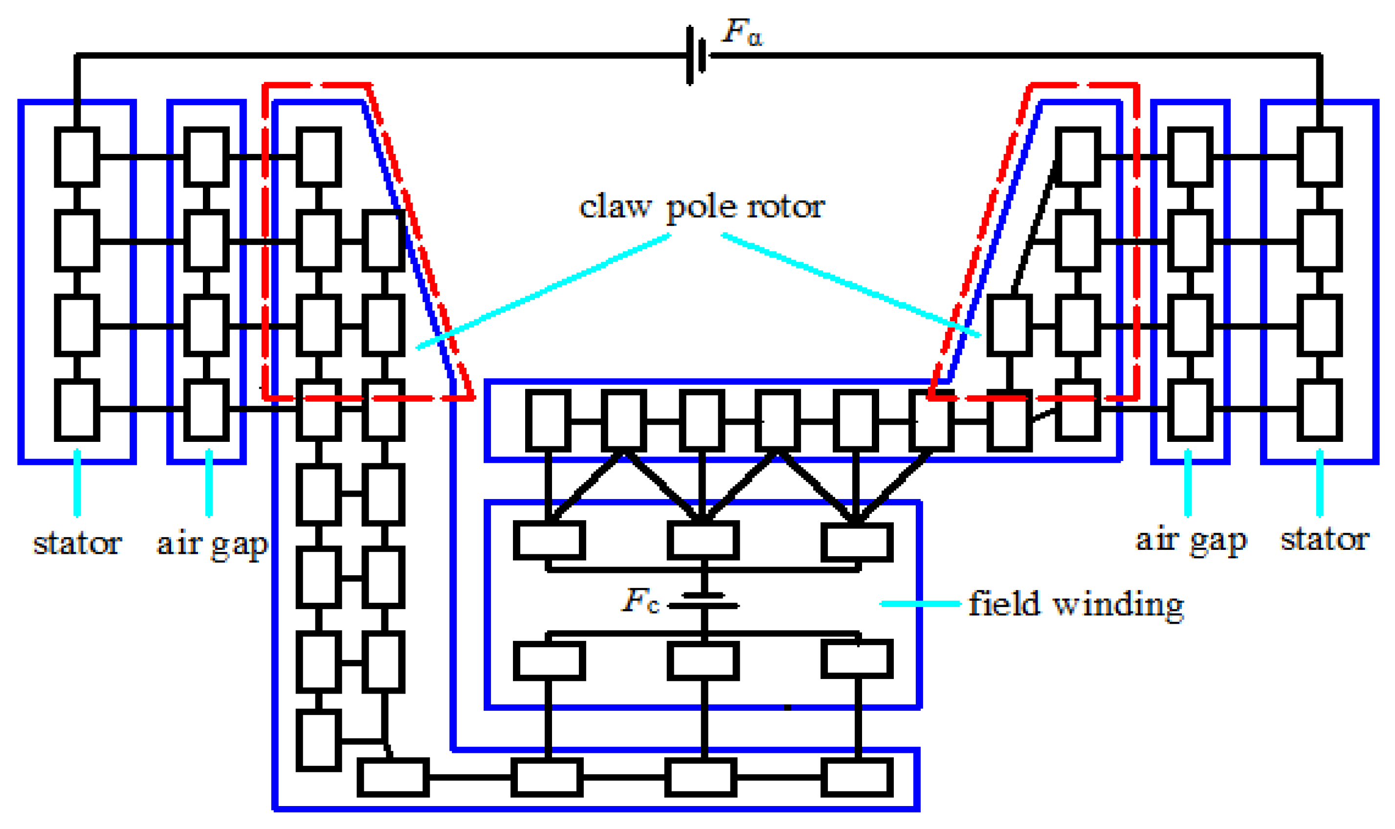 Energies 16 02573 g002 550