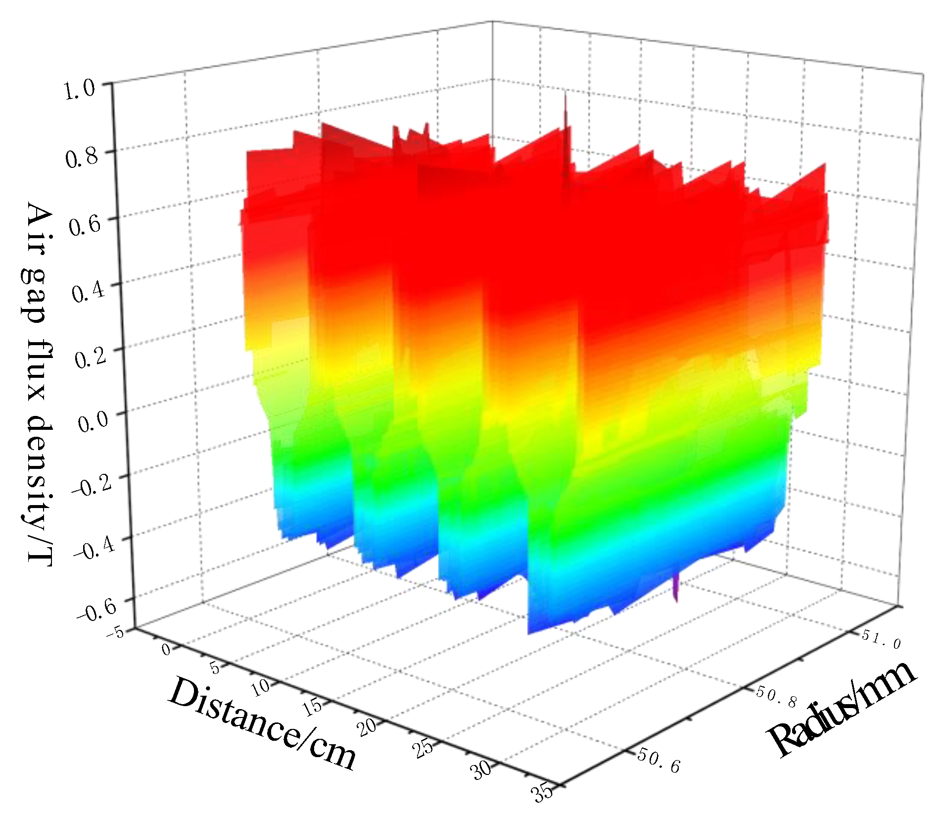 Energies 16 02573 g008 550