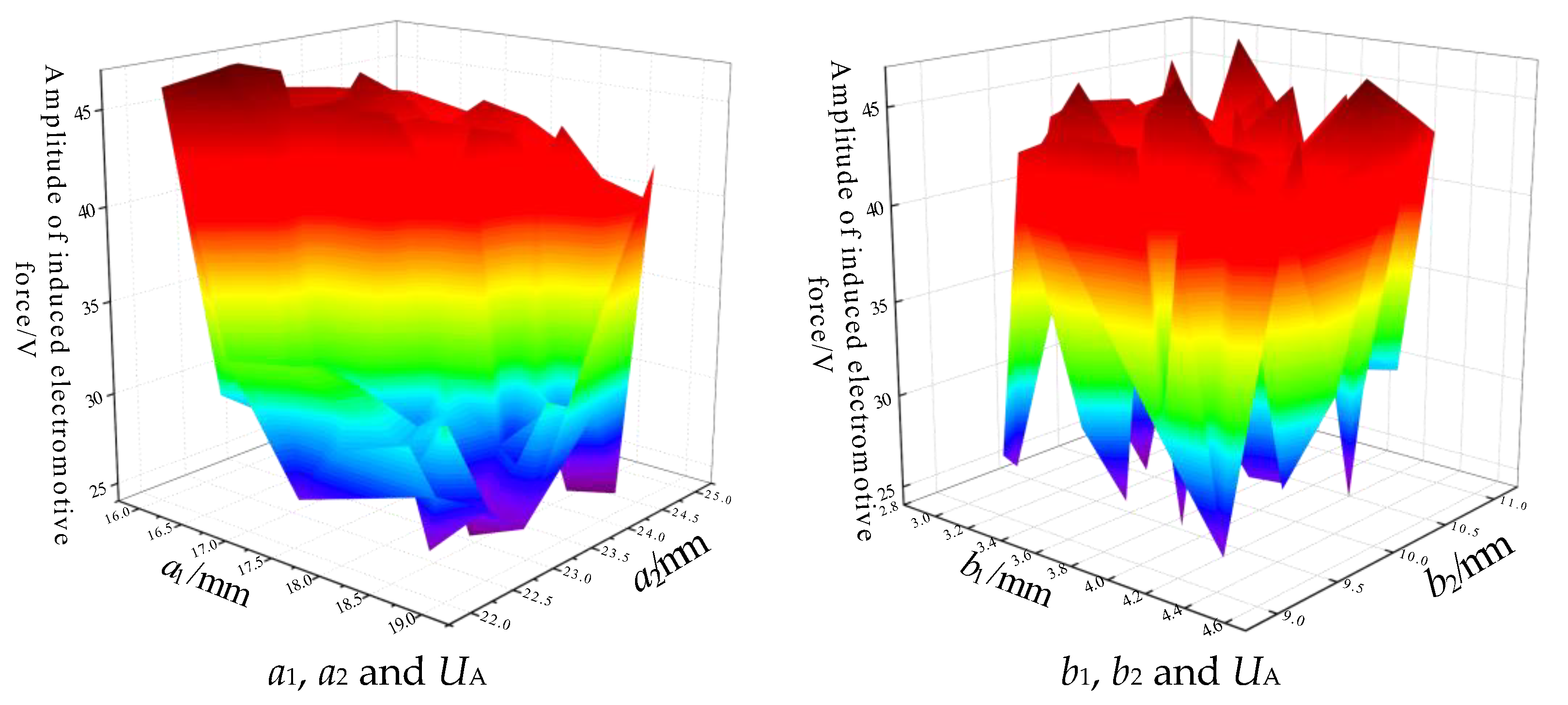 Energies 16 02573 g011a 550